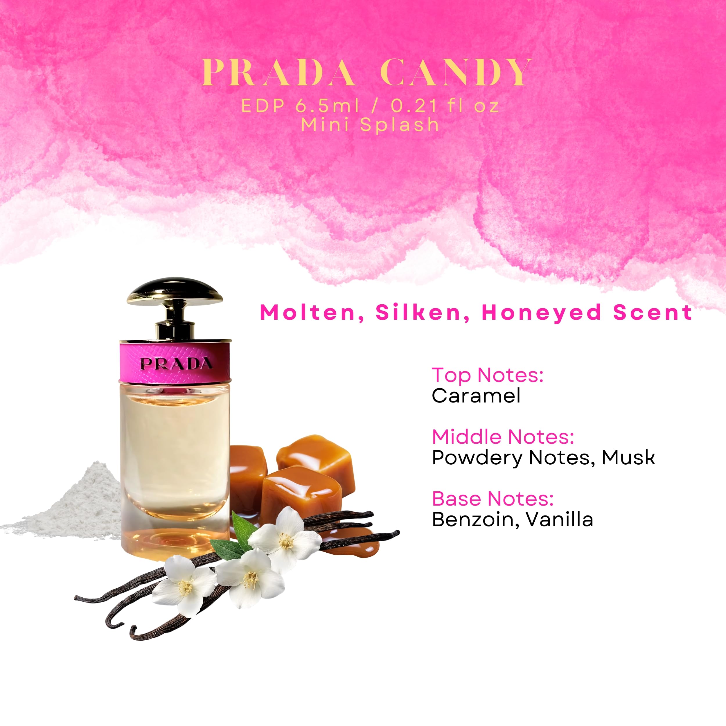 ❤️キャンディ中毒❤️PRADA MINIATURES COLLECTION THE PRADA MINIATURES COLLECTION 5 PIECES GIFT SET 7 ML & 8 ML