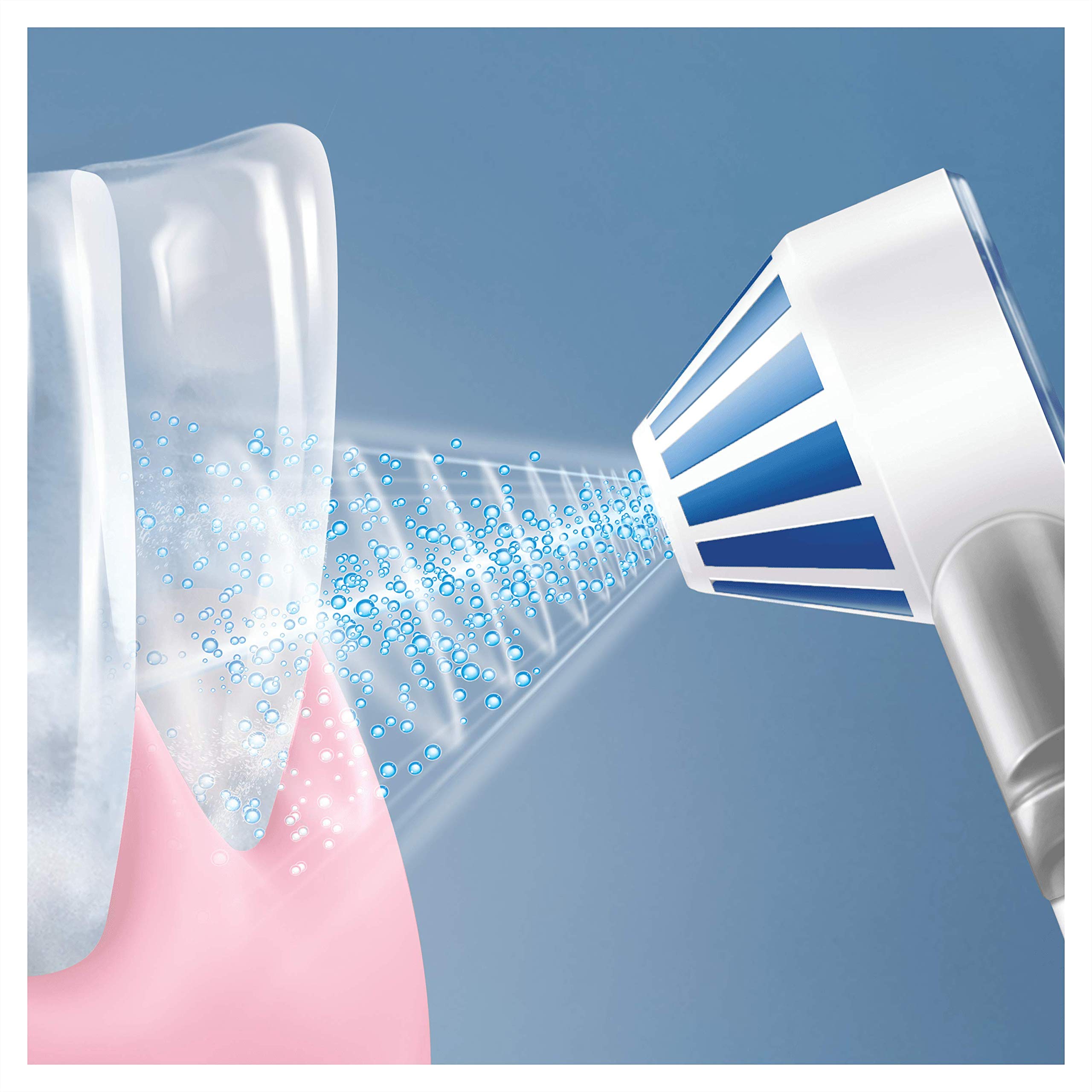 Oral-B Genius X AquaCare 6