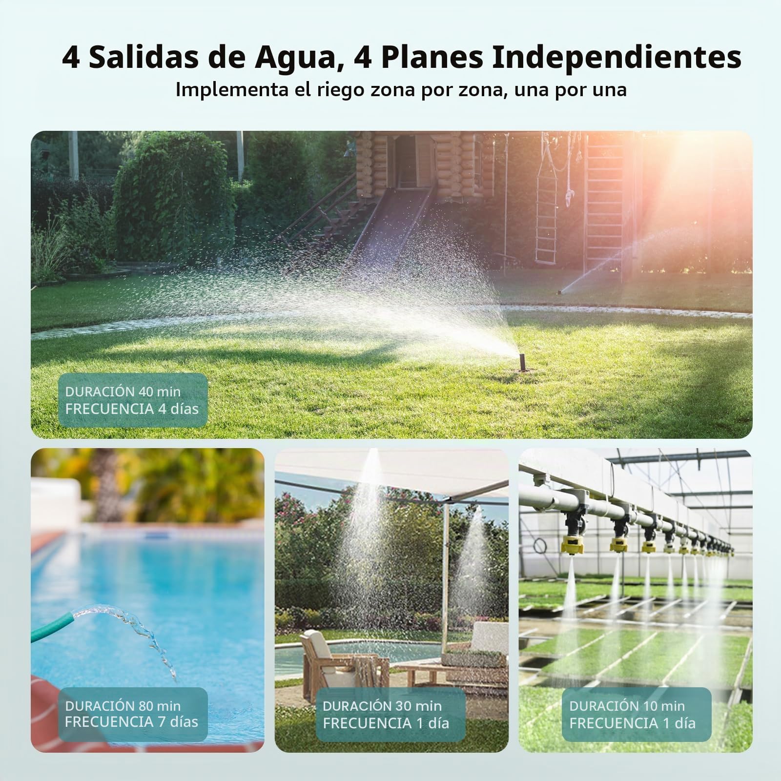Temporizador de Riego 4 Salidas, Programador riego automatico 4 Programas Independientes, Función Retardo Lluvia, IP54 Resistente al Agua para Jardín, Césped, Invernadero