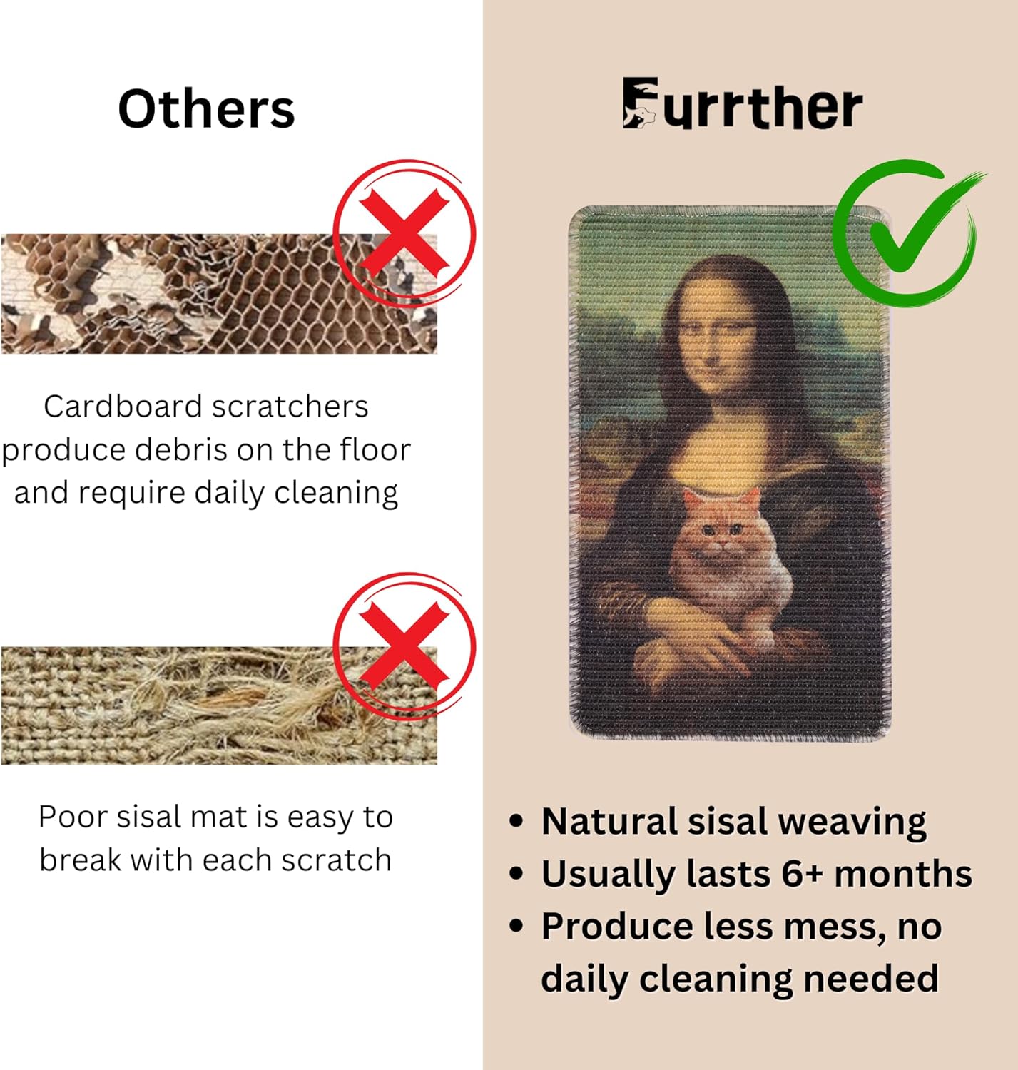 Furrther Sisal Cat Scratcher Mat (Use on Wall, Couch and Carpet), Durable and Shedding-Resistant Cat Scratching Surface - 21.7x13 inch with Adhesive Pads and Twist Pins (Monalisa and The Cat)