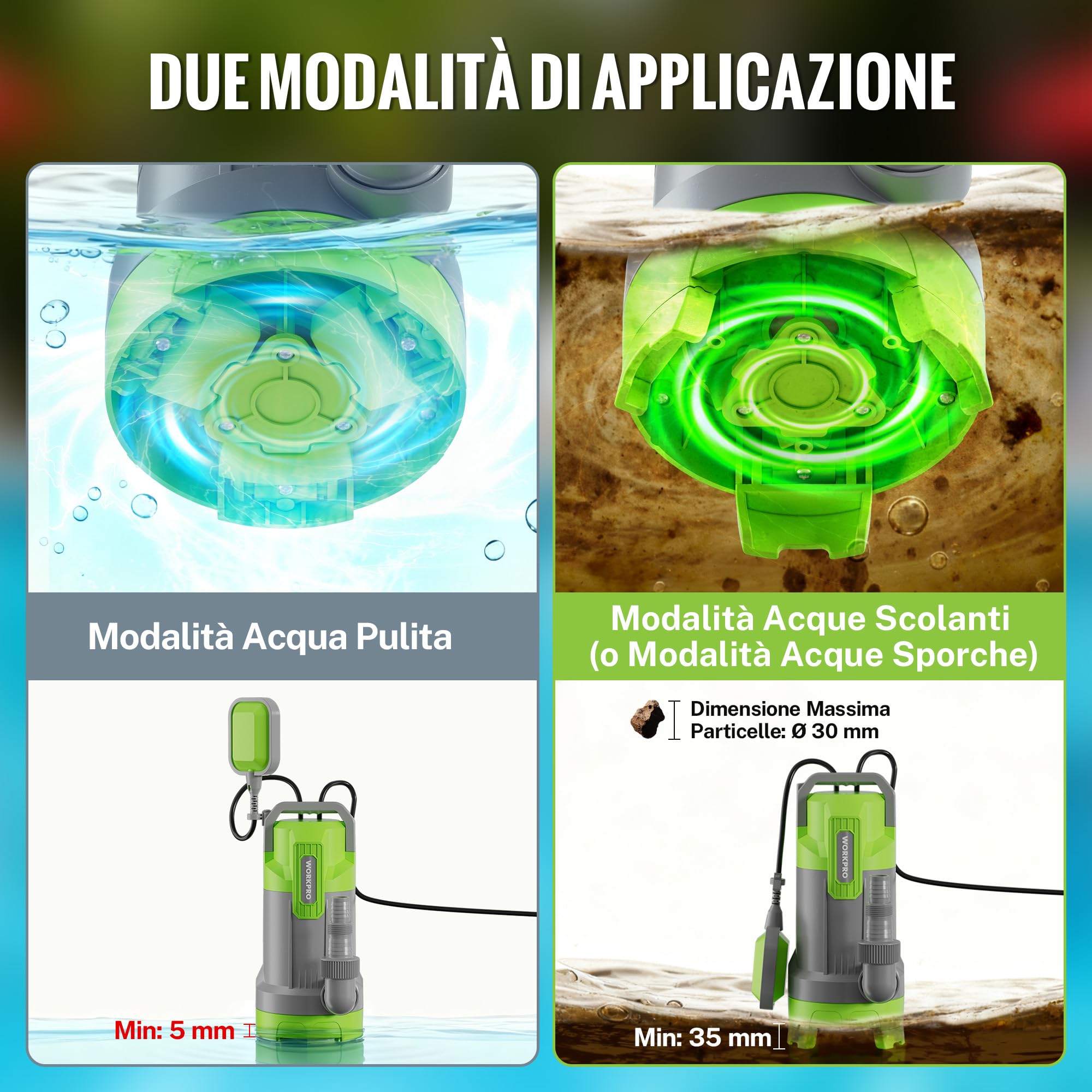 WORKPRO 2-in-1 Pompa Sommergibile per Acque Luride da 700 W