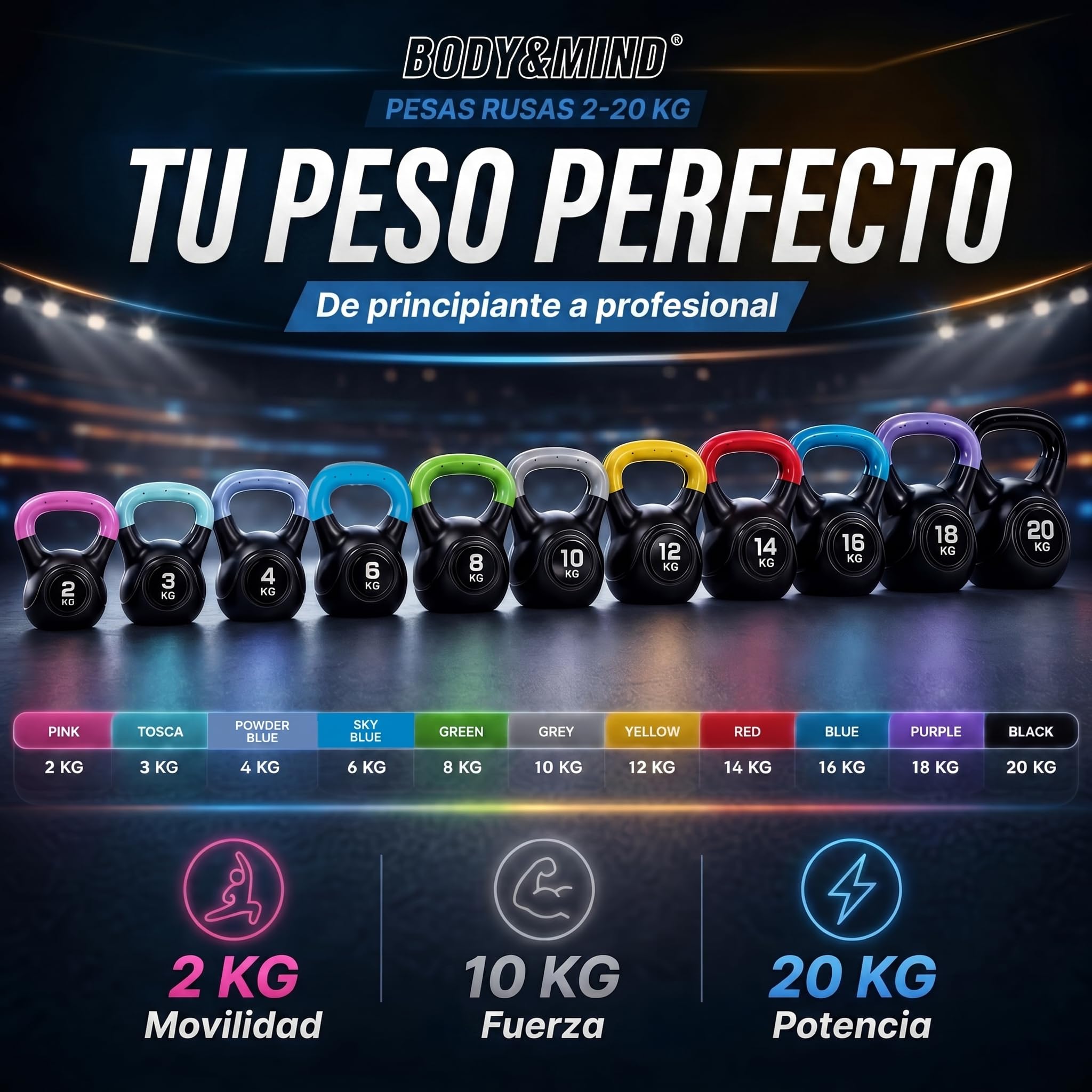 Body & Mind® Kettlebell Ball mancuerna de plástico 2-20 kg - mancuerna de pesas para entrenamiento de fuerza - mancuerna de balanceo para fitness profesional.