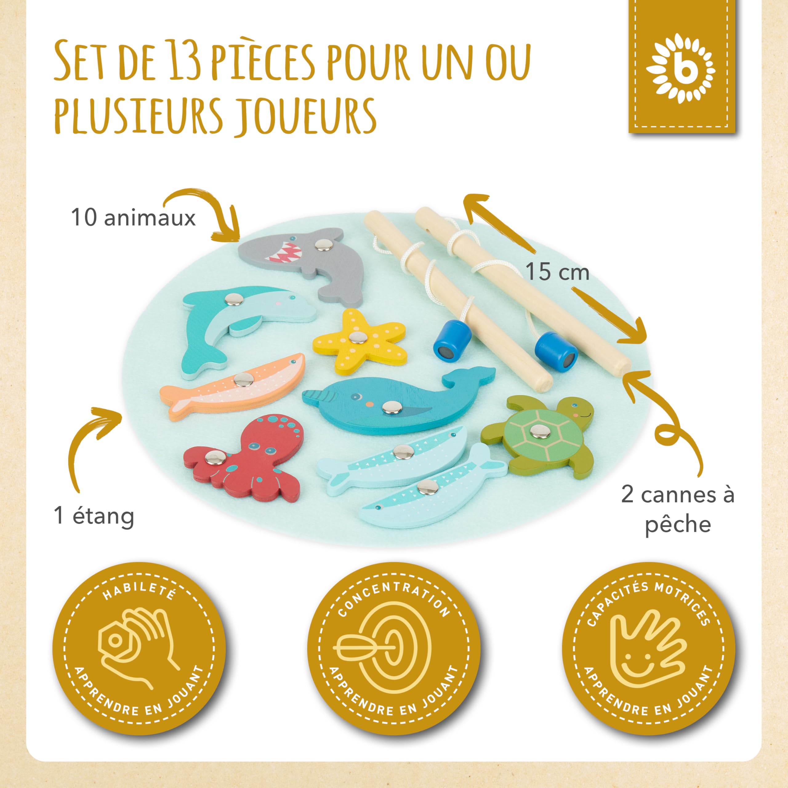 Bieco – Jeu De Pêche Magnétique En Bois – 13 Pièces – Diamètre 24 Cm – Dès 2 Ans – Coloré