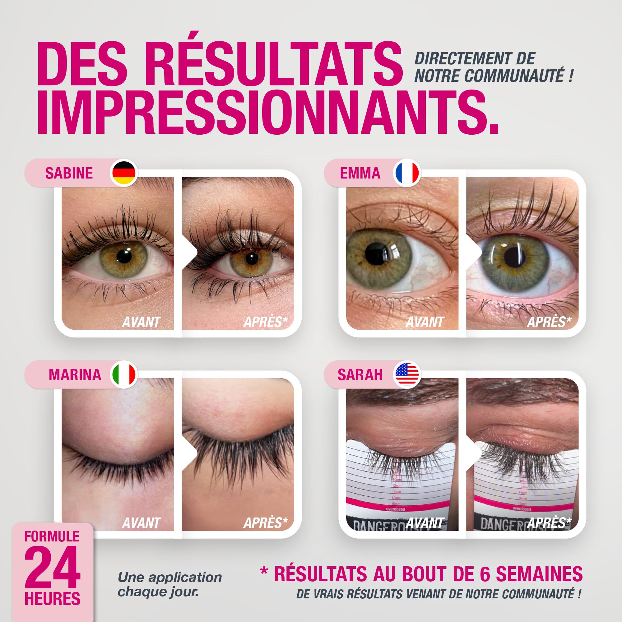 LASHCOCA!NE® Sérum professionnel pour des cils plus longs et fournis | Sérum végétalien de Svenja Walberg pour la croissance des cils I Booster pour une extension rapide des cils