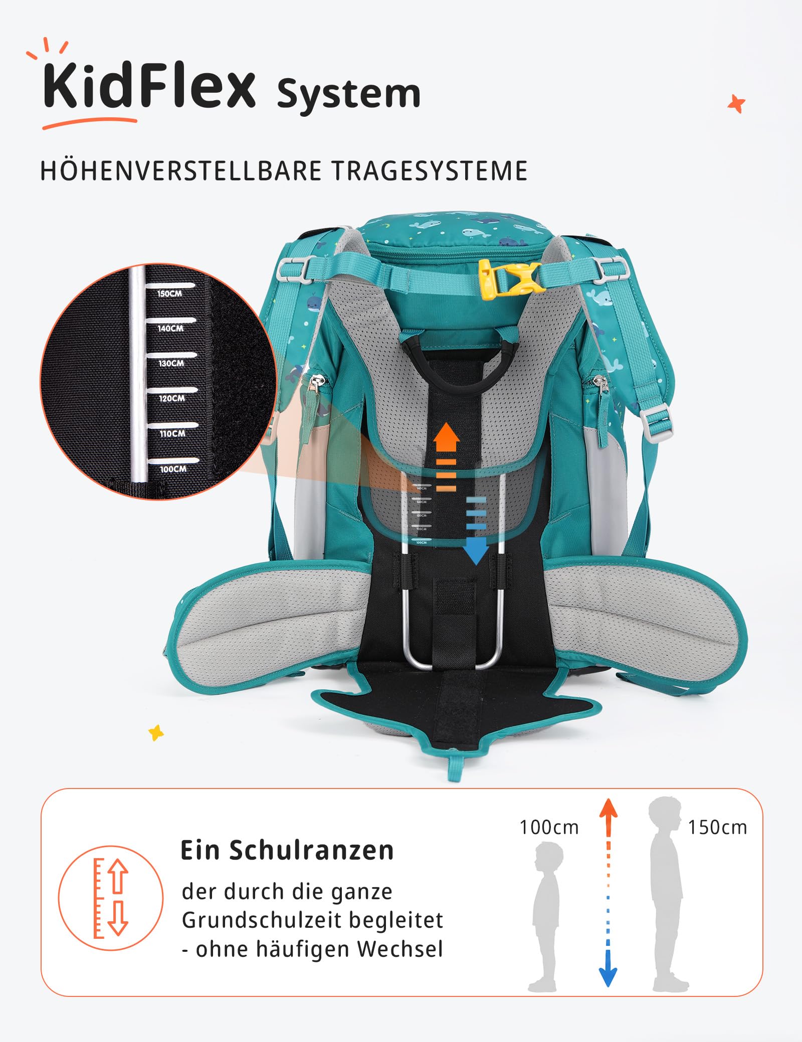 SKYSPER Schulranzen-Set 5-teilig, Schulrucksack Ergonomischer Tragesystem | Schulranzen mit Regenhülle, 360 Grad Reflexstreifen, für Mädchen Jungen Kinder 1. klasse Outdoor Aktivitäten