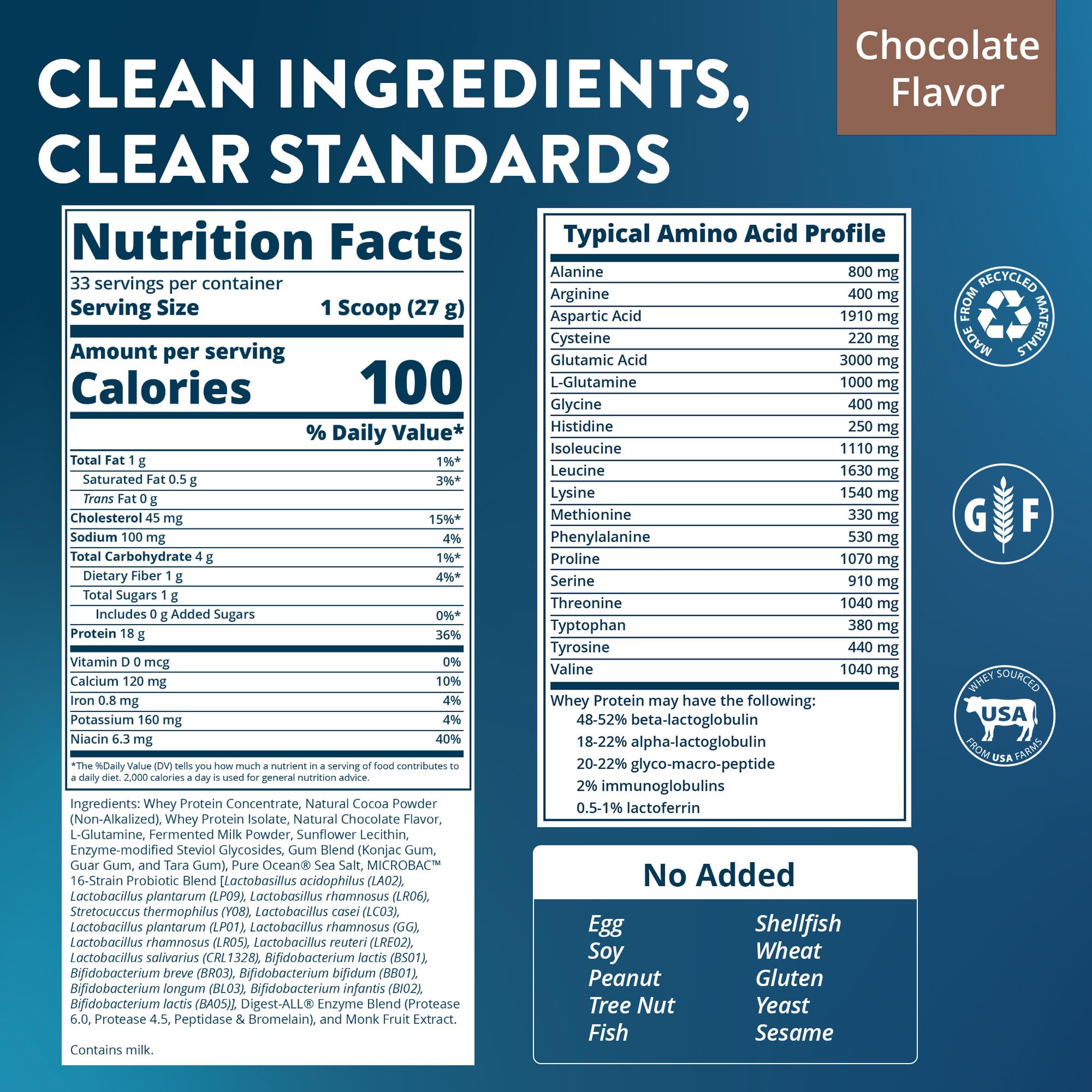 MRM Nutrition Whey Protein - Chocolate Flavored, BCAAs - 33 Servings — Amazon image 2