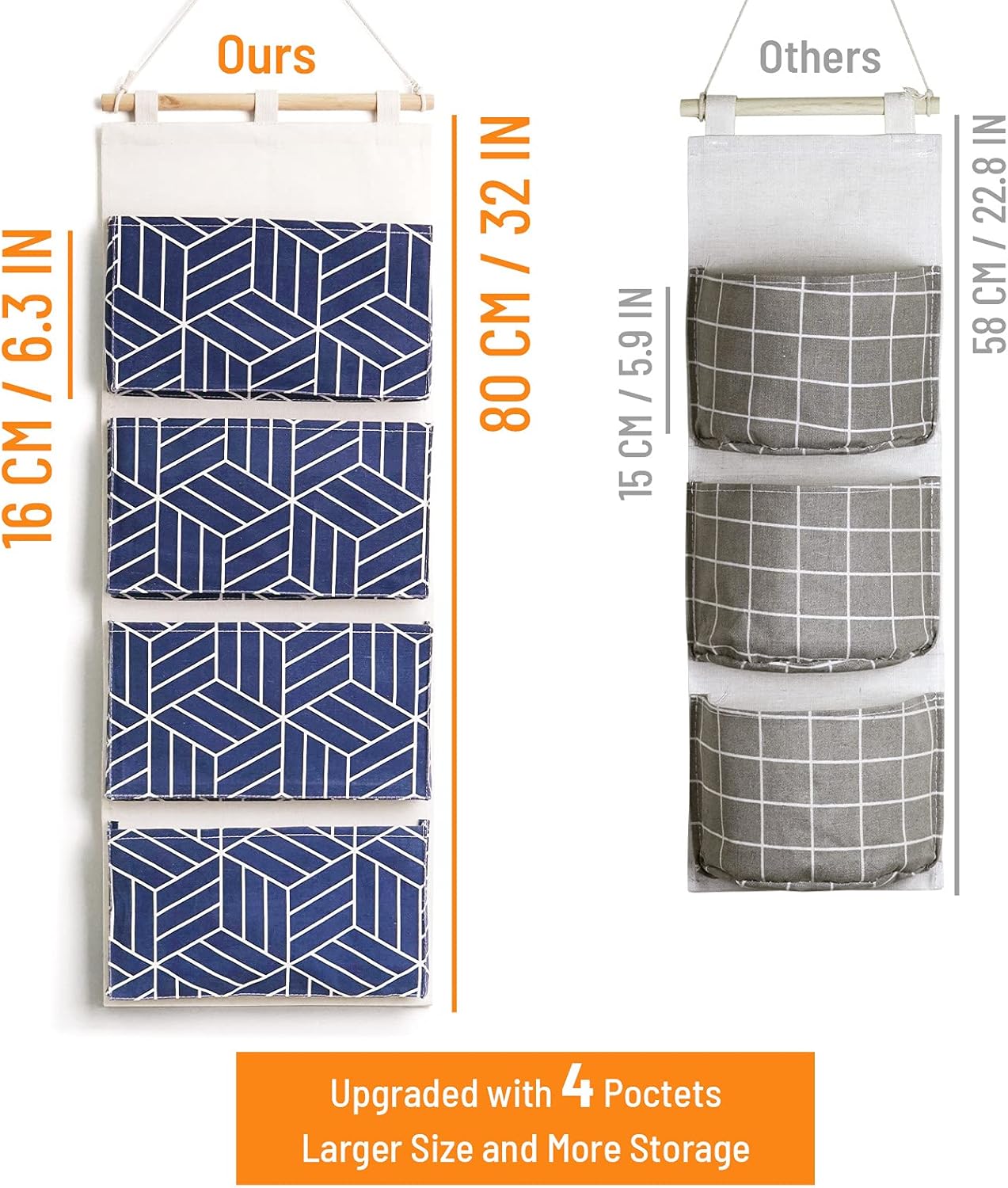 CROWNED 2Pcs Over Door Hanging Storage Bags Wall Mount Closet Organizer, 4 Big Pockets Linen Cotton Fabric Multi Functional Living Room Bedroom Bathroom File Magazine Waterproof Free Hooks Navy - Image 3