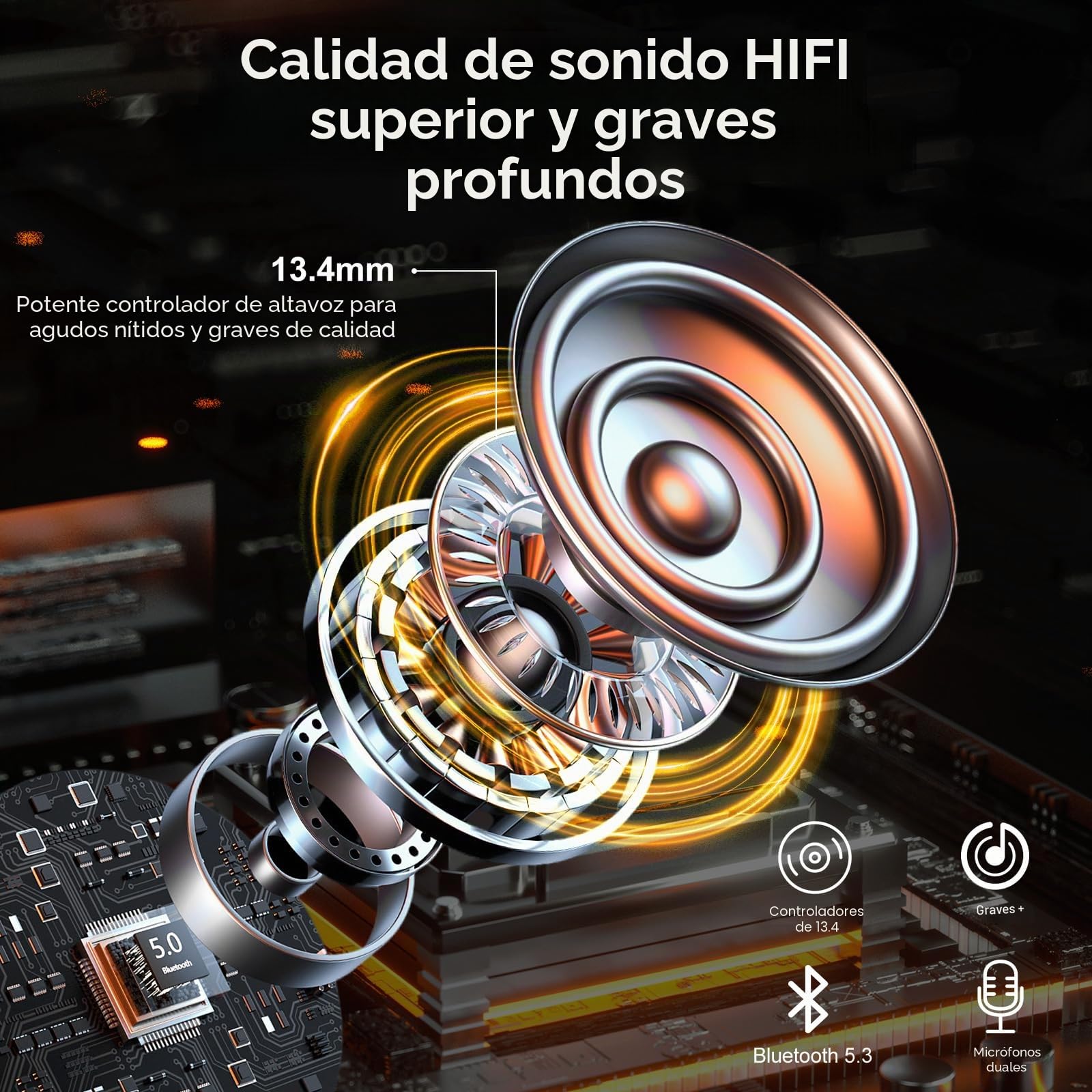 Auriculares Inalambricos Bluetooth, Auriculares Bluetooth 5.3 Con 4 HD Micró HiFi Estéreo, Cascos Inalambricos Bluetooth Control Táctil, Pantalla LED Reproducción De 40H, IPX7 Impermeable, Negro