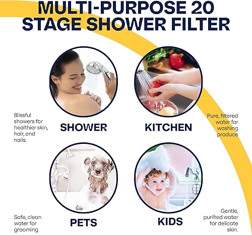 Miniatura 6 de Filtro de ducha de 20 etapas vitamina C mejorada, suavizante de agua dura, eliminación de cloro, revitaliza la piel, el cabello y las uñas con 3