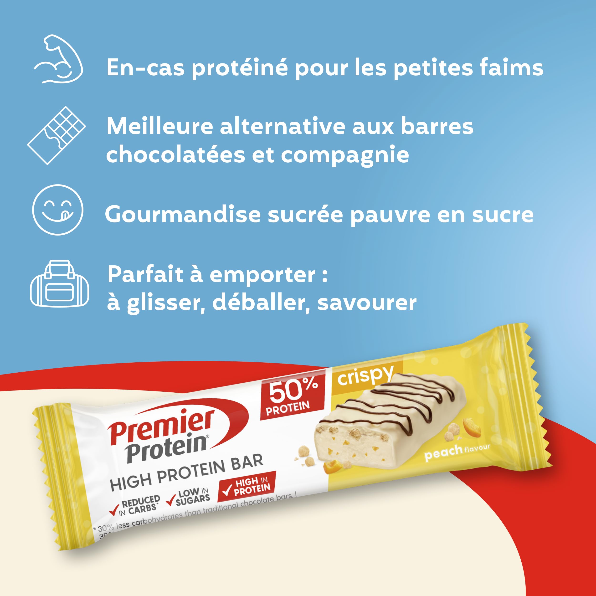 Premier Protein High Protein Bar Crispy Peach 16x40g - High Protein Low Sugar Riegel + Palmölfrei