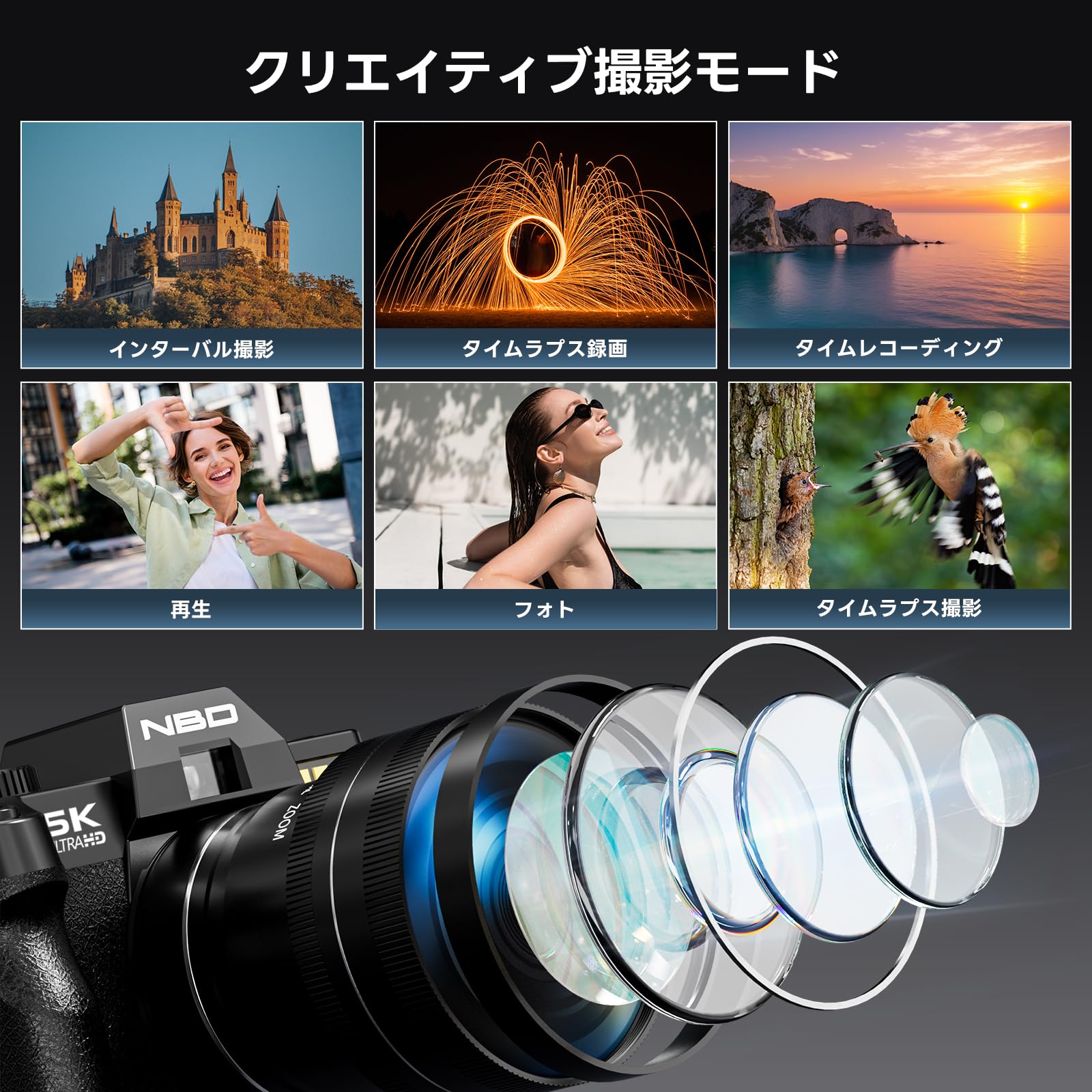 Amazon.co.jp: NBD 6400万画素 5K一眼レフカメラ｜F1.8大口径レンズ