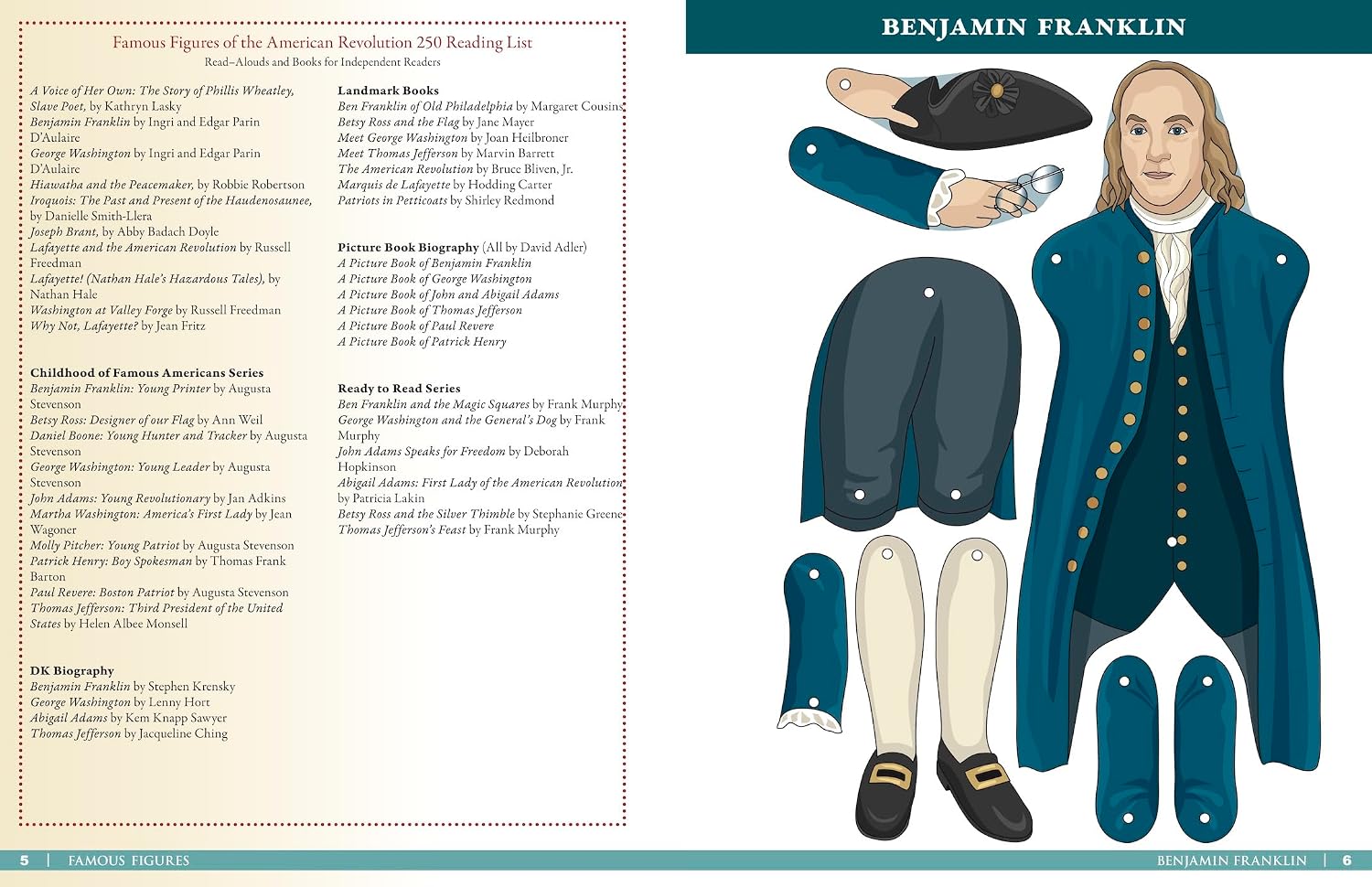 Famous Figures of the American Revolution, Expanded Edition