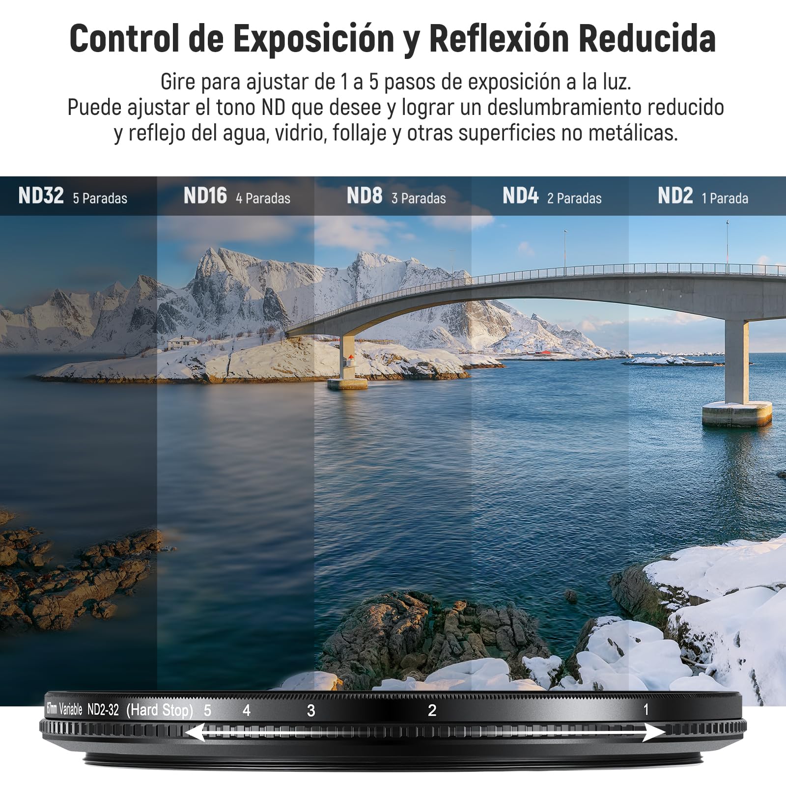 NEEWER Filtro ND variable de 67 mm de colores verdaderos ND2-32 (1-5 paradas), filtro de densidad neutra limitada, vidrio óptico HD multicapa, sin cruz, marco de aluminio, resistente al agua, arañazos