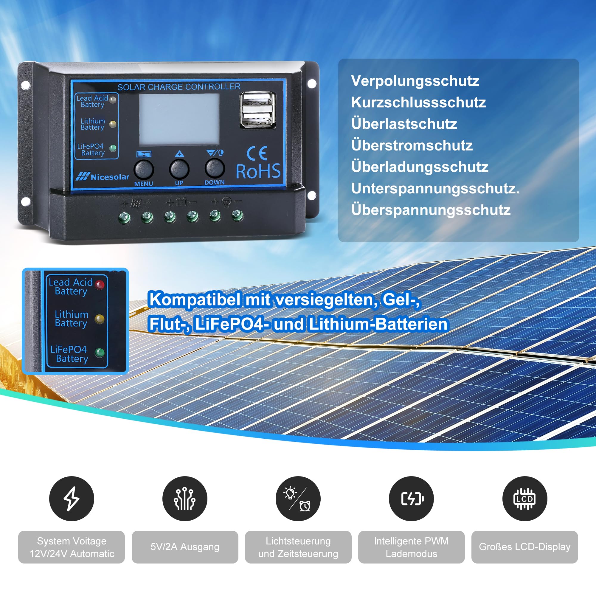 Nicesolar 100W Solarpanel Bifazial 12V Monokristallines Solarpanel-Kit 100 Watt Solarmodul mit 20 A Laderegler für netzunabhängige 12 Volt Energieladung für Wohnmobil, Boot, Wohnwagen, Haushalt