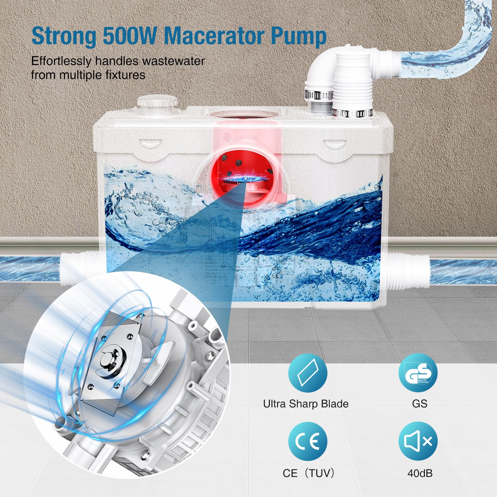 CrestWave - Bomba maceradora de 500 W, sistema de descarga de alta resistencia con 4 entradas de agua, flujo de 20 L/M, perfecta para fregadero, inodoro, cocina, ducha, tina, lavandería, aguas