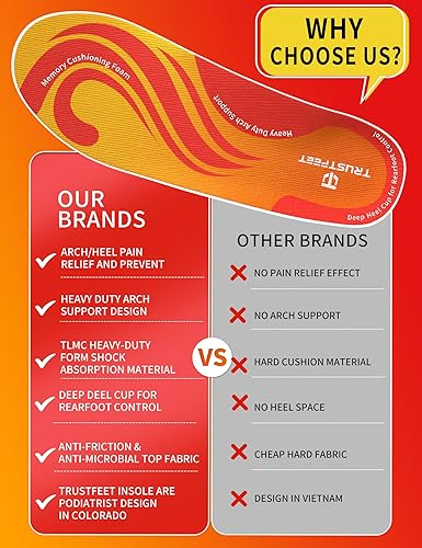 Miniatura 6 de Trustfeet Plantillas de alivio de fascitis plantar para aliviar el dolor de arco, alivio del dolor de talón, pies planos, más de 250 libras,