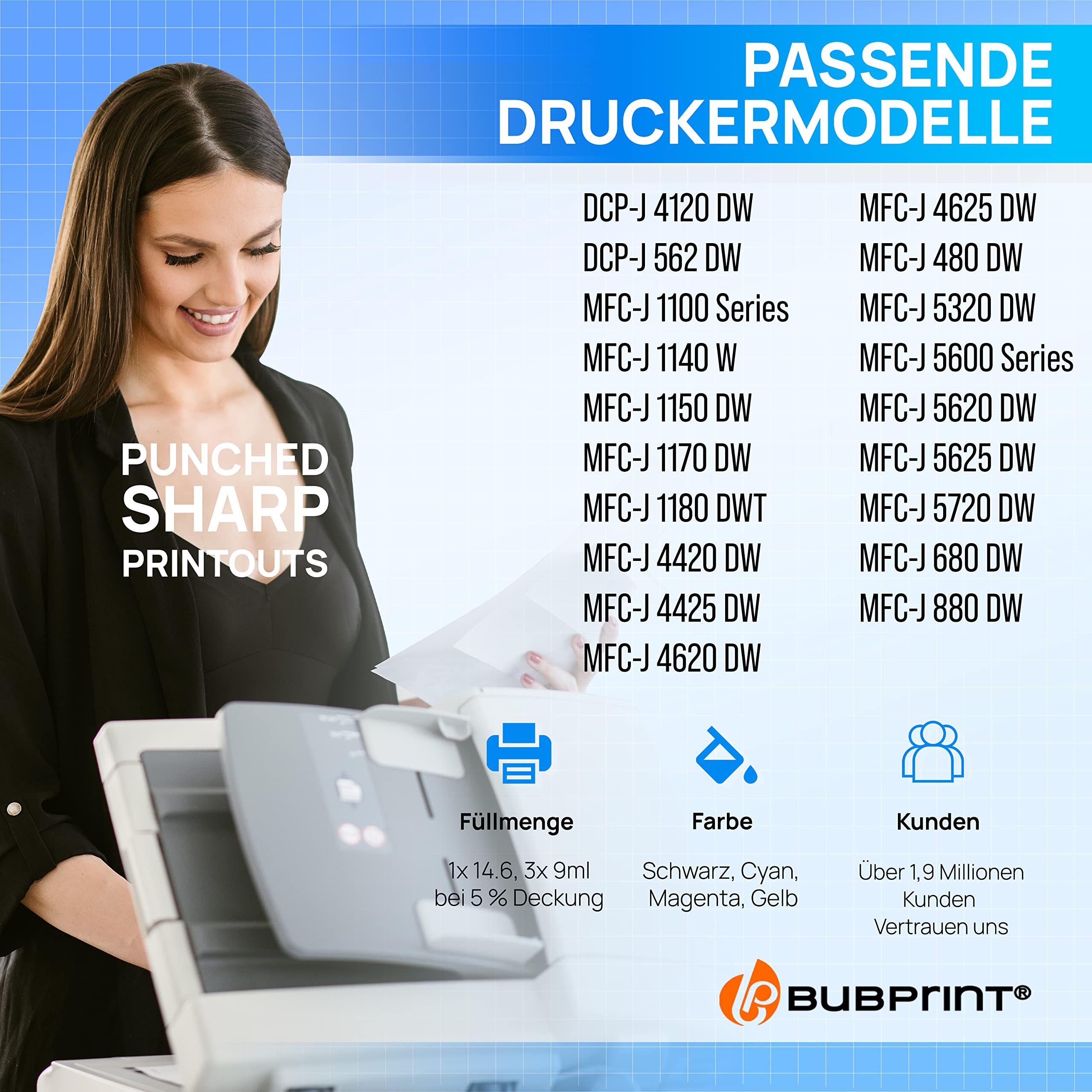 LOFBLAT Cartucce Compatibile per Brother LC223 XL per MFC J480DW 2-Pack | Compatibile per cartucce brother mfc-j480dw, lc223xl cartucce, mfc-j4420dw, mfc-j5320dw, mfc j4620dw