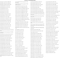 Vista 4 de 4/110 Motosport Alloys M12 Rueda diésel 14x7 4.0 + 3.0 Negro para Yamaha GRIZZLY 660 4x4 2002-2008