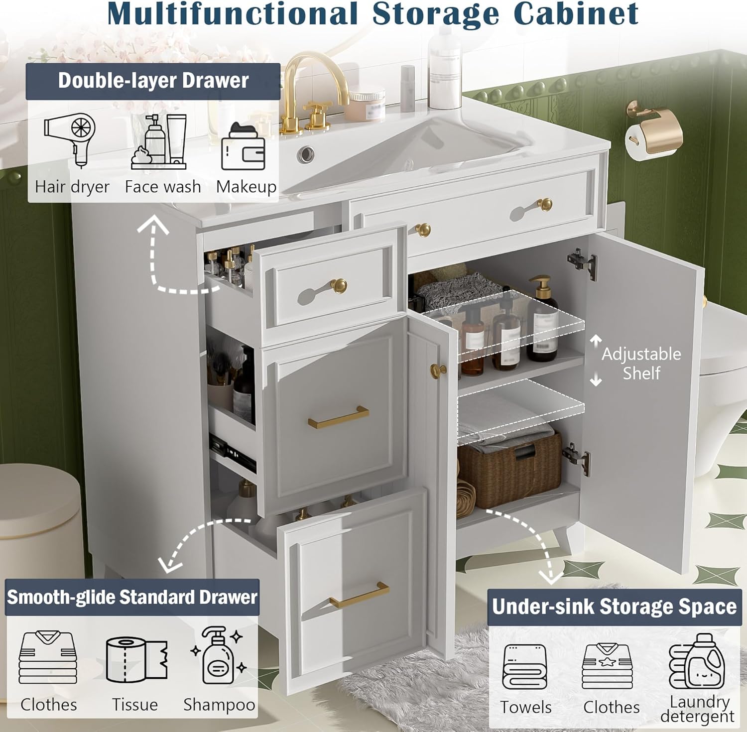 36" Bathroom Vanity with Sink Modern Vanity with 2 Soft Close Doors 3 Drawers Adjustable Shelves Undermount Basin Vanity with Storage (White)