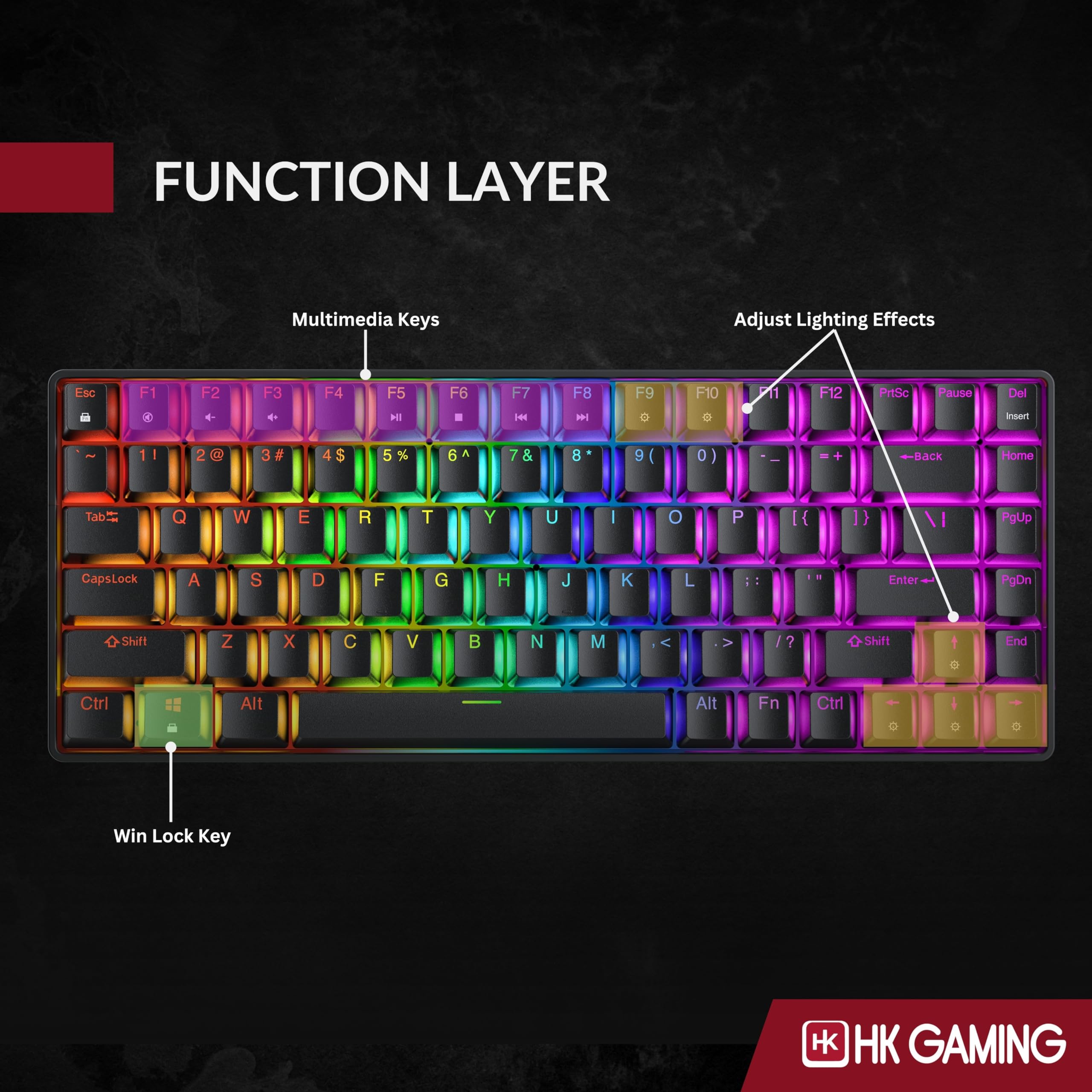 HK GAMING GK75 75% v3 | Tastiera meccanica da gioco hotswap | 84 tasti multicolore RGB retroilluminata a LED per PC/Mac Gamer | layout USA (nero, rosso meccanico)