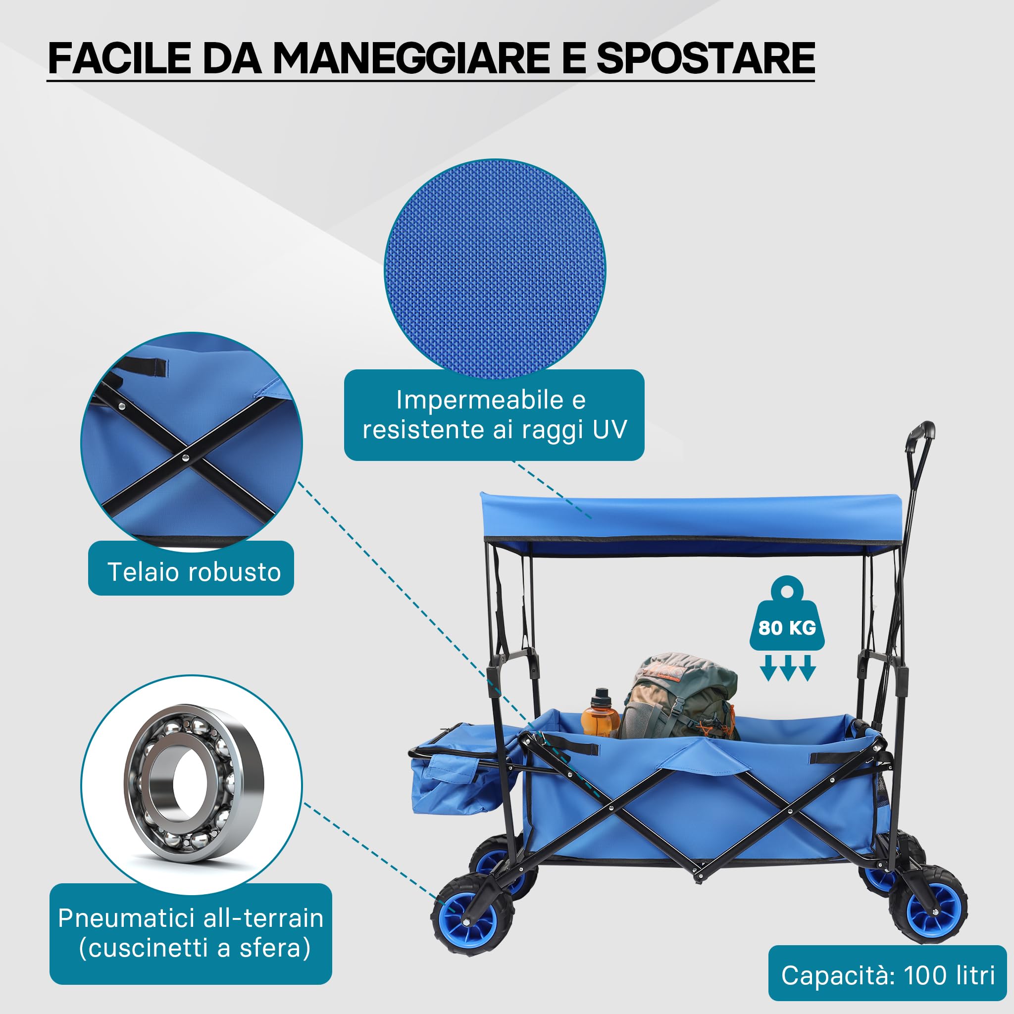 Wiltec Carretto a mano pieghevole, max 70 kg, tessuto impermeabile blu, Carrello spiaggia con parasole