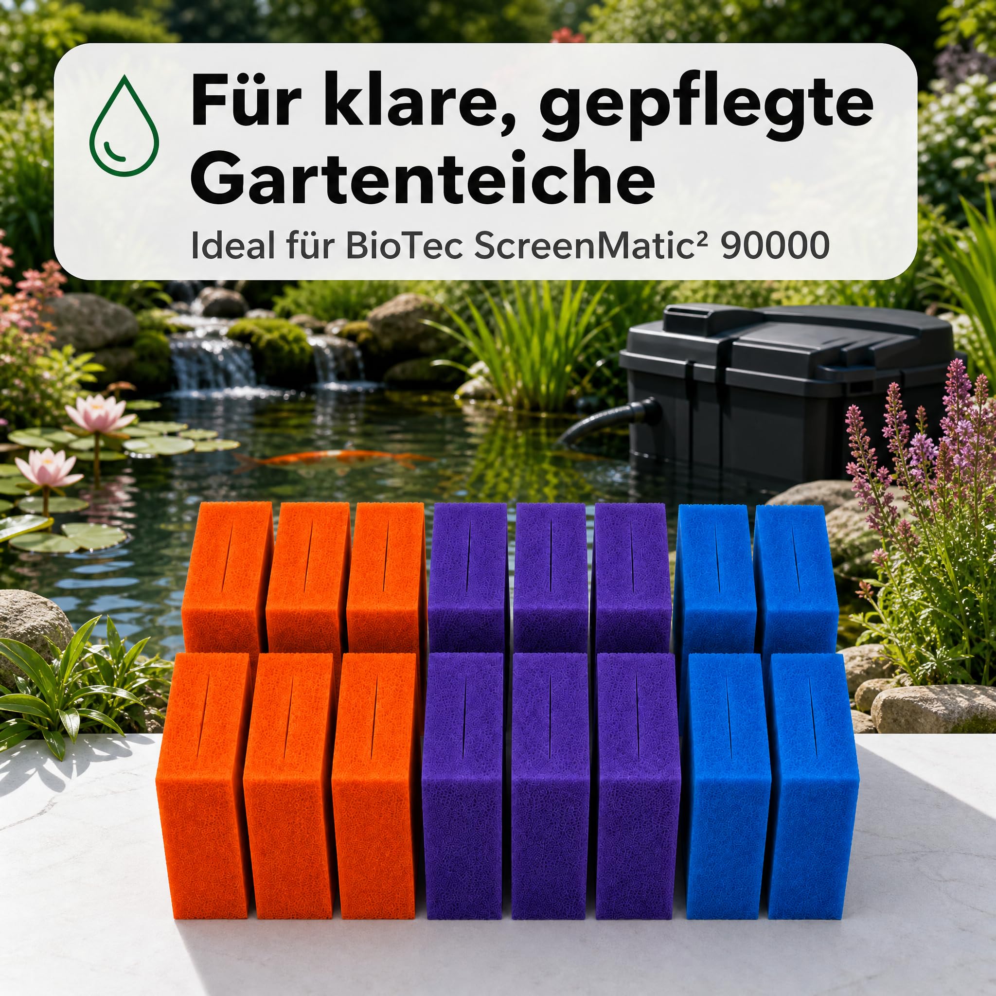 AquaOne Ersatzschwämme für Teichfilter, 16-teiliges Set, kompatibel mit BioTec ScreenMatic² 90000, geschlitzter Filterschaum, 6× Fein (Rot), 6× Mittel (Lila), 4× Grob (Blau), je 21,5 × 20 × 9 cm