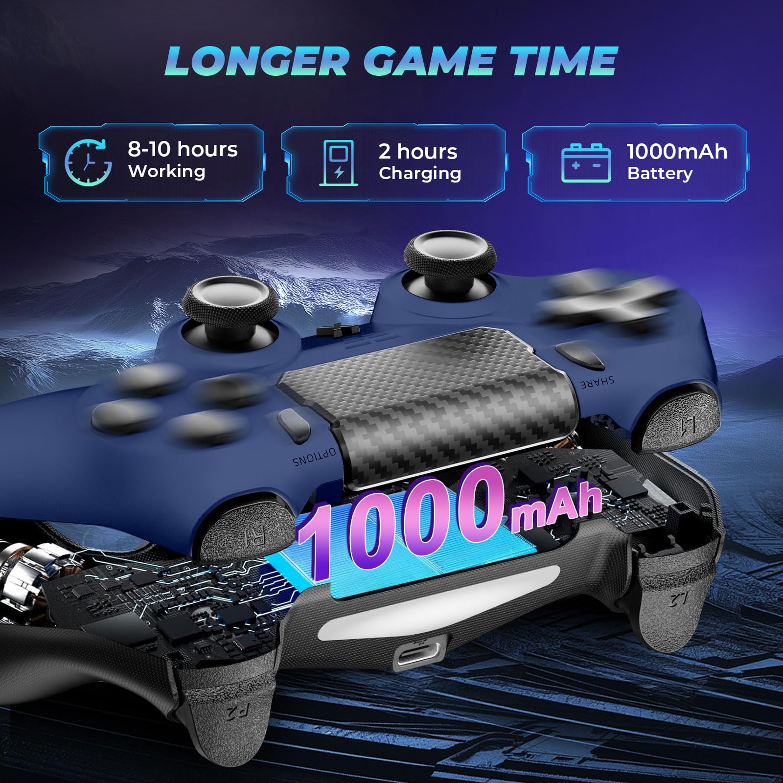 Suoxiom Wireless Controller for PS4, Game Controller for P4/Slim/Pro/PC, Bluetooth Gamepad Joystick with Vibration Touch Panel, Upgraded Six-Axis Sensor, 3.5mm Audio Jack(Midnight Blue) — view 6