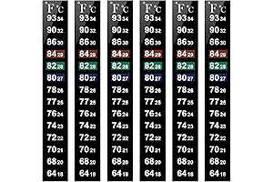 AikTryee Aquarium Thermometer Sticker