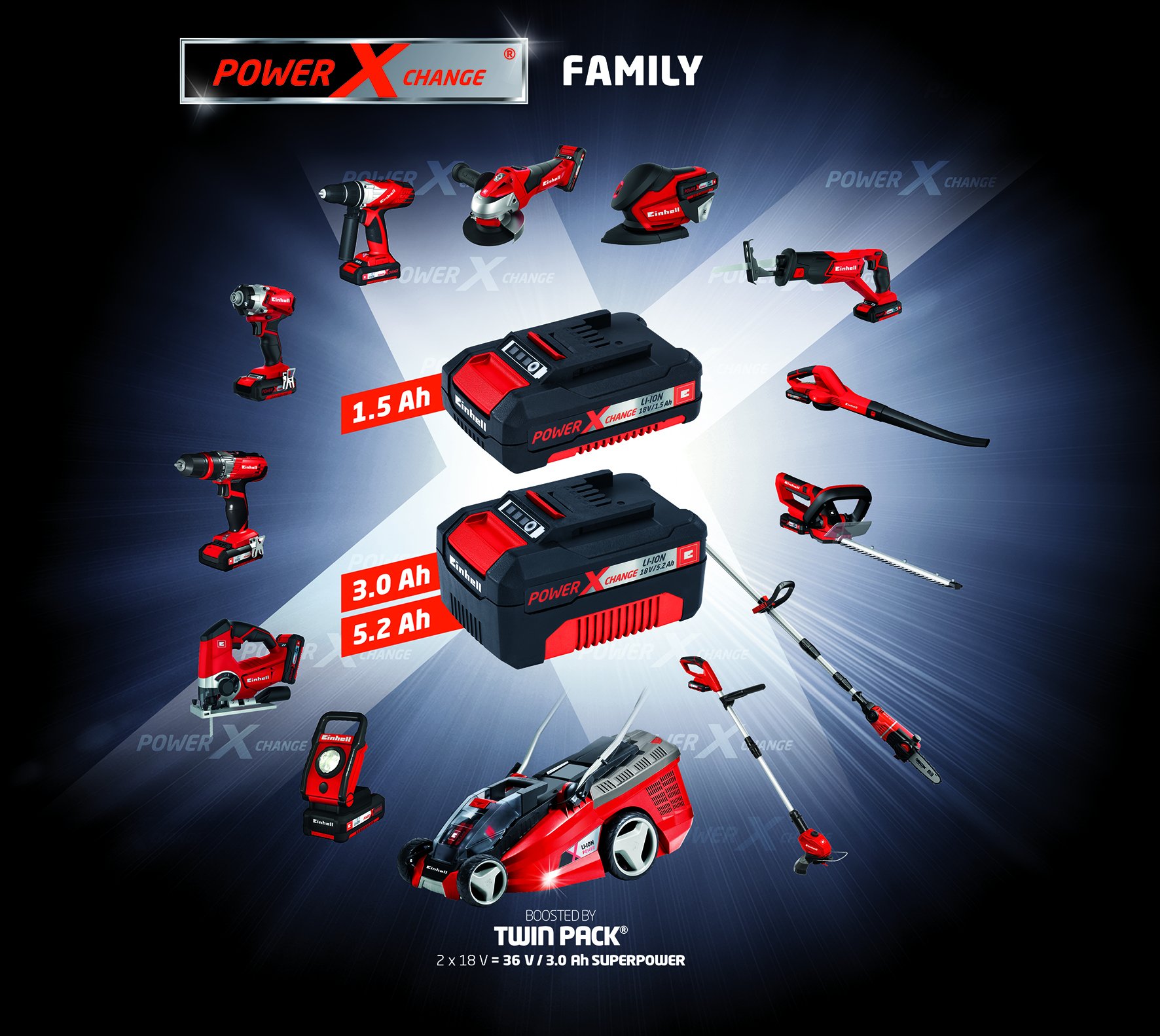 Einhell 4510020 Te-Ci 18 Li Kit Avvitatore a Impulsi a Batteria, Power X-Change (Ioni di Litio, 140 Nm, 3 Luci LED, Valigetta), 18V, Con Batteria Da 1.5Ah e Caricabatteria
