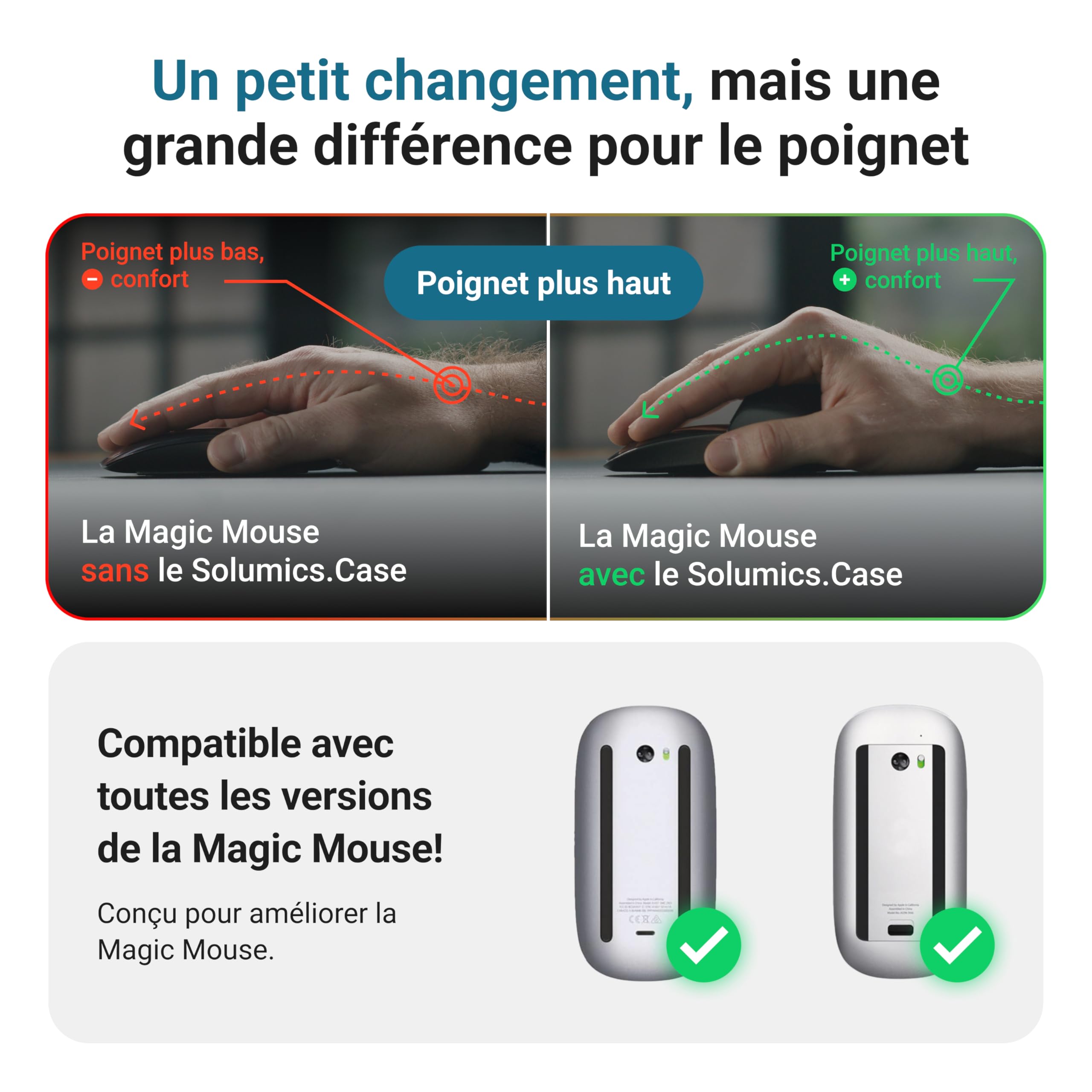 Étui pour Apple Magic Mouse | Étui Magic Mouse pratique | Compatible avec chaque Apple Souris