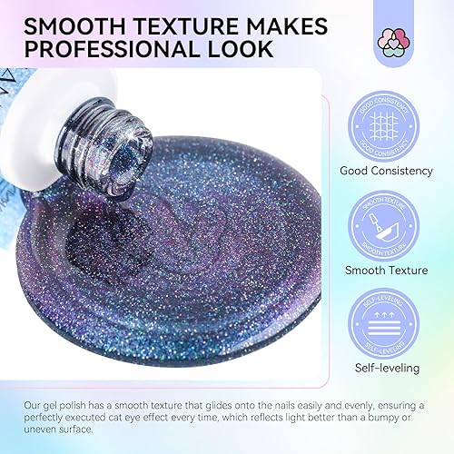 Miniatura 5 de SAVILAND Juego de esmaltes de uñas de gel de ojo de gato de cristal de 12 colores con purpurina para primavera y verano, serie de ensueño brillante