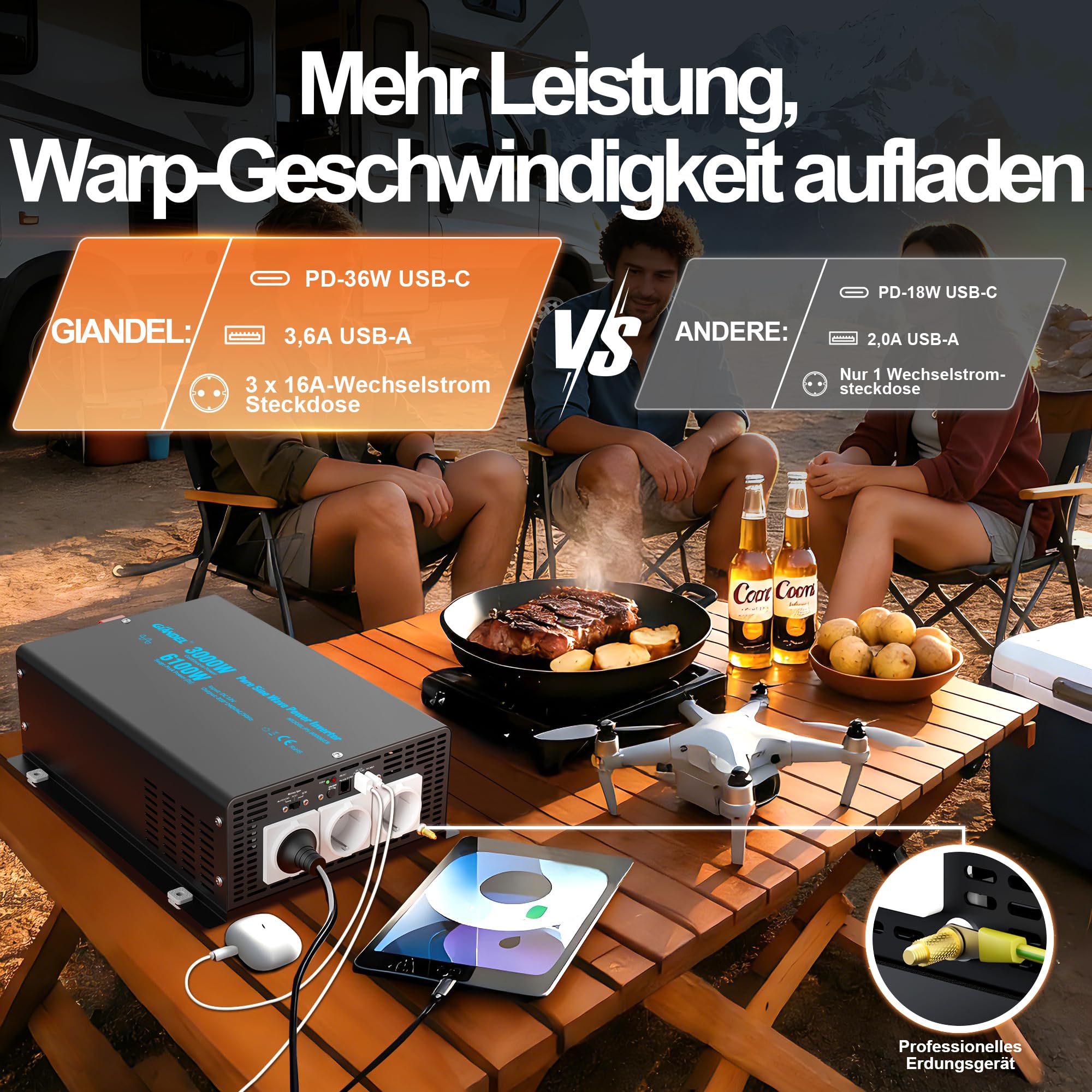GIANDEL 3000W Wechselrichter 12V auf 230V Reiner Sinus Wechselrichter 6100W Spitzenleistung Spannungswandler Power Inverter mit LCD-Fernbedienung, Einstellbarer Eingangsspannung für Haushaltsgeräten