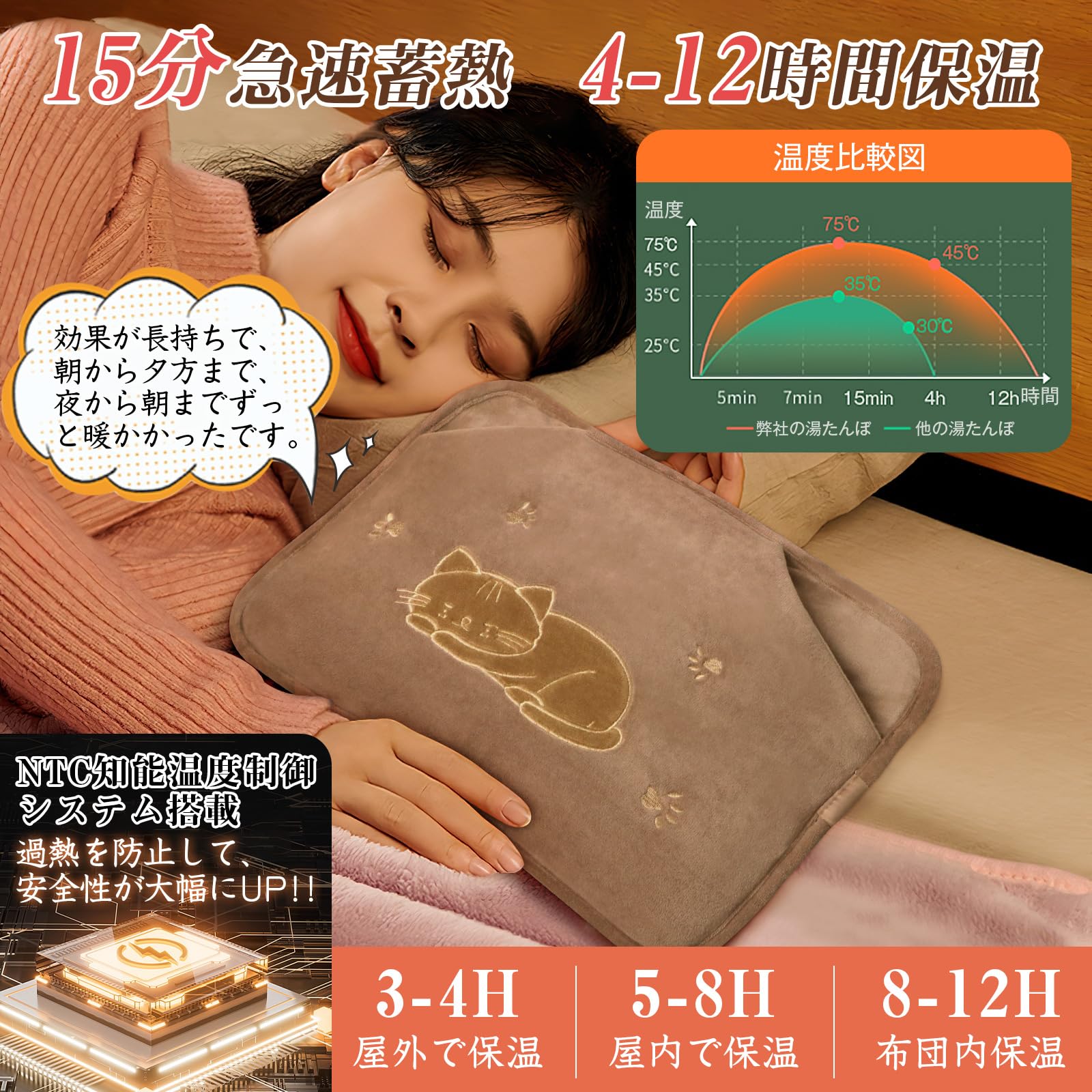 湯たんぽ 充電式 電気湯タンポ 蓄熱式 長時間保温 保温ポケット 湯たんぽ 充電式 電気湯タンポ 蓄熱式 長時間保温 保温ポケット