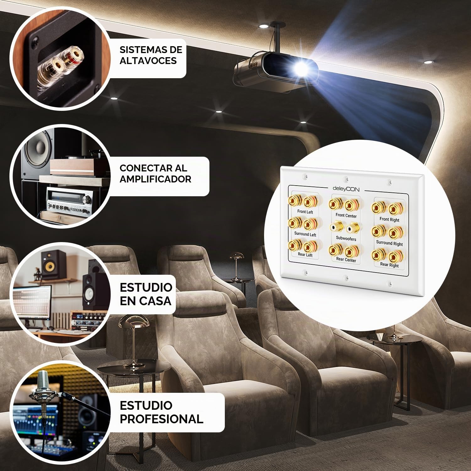 deleyCON Toma de Conexión Toma de Pared para Altavoz Placa de Pared con Enchufes Tipo Banana para Sistema Surround Sound 7.1 y Subwoofer para Cine en Casa
