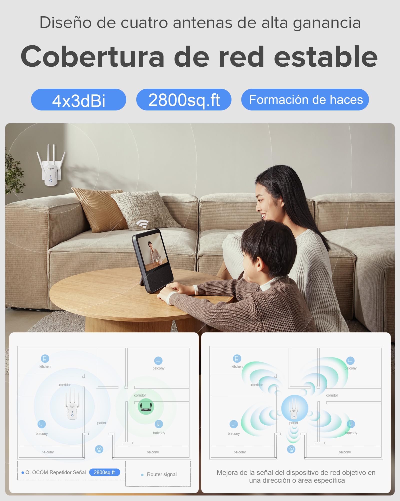 2026 Nuevo Amplificador Señal WiFi 1200Mbps Repetidor WiFi, Doble Banda 5GHz y 2.4GHz Extensor WiFi con WPS, WiFi Booster Compatible con Todos los Routers