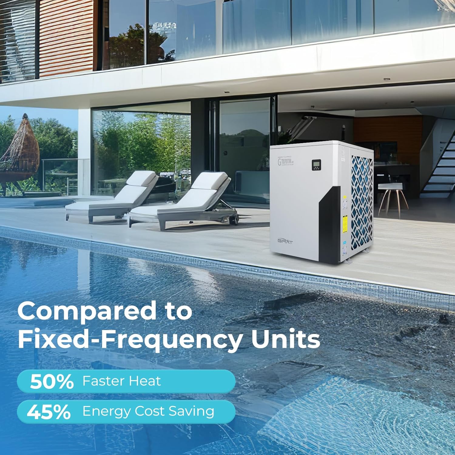 Full Inverter Heat Pump for Hot Tub and Bath, 140,000BTU Swimming Pool Heater, 42,000 Gallons, for Above Ground and In ground Pools, WiFi Capable Timer, Heating and Cooling, Defrosting, 220-240V