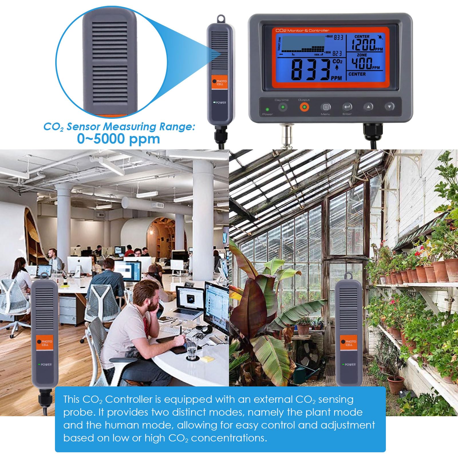 GAIN EXPRESS Controlador de monitor IAQ de dióxido de carbono CO2 digital con función de relé Sonda de detección NDIR de cable de 4,5 m para casa verde, oficina, fábrica