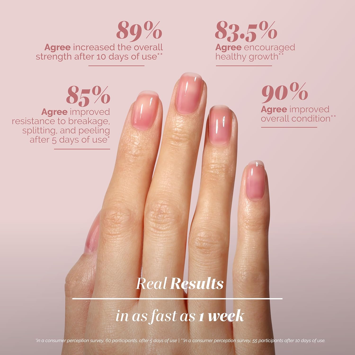 LONDONTOWN Sheer Strength Nail Blush - 2-in-1 Tinted Nail Hardener Strengthening Treatment With Jelly Finish, 0.40fl oz - Image 3