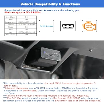 veepeak obdcheck ble + bluetooth obd ii eobd diagnostic device adapter plug auto diagnosis scanner for ios and android