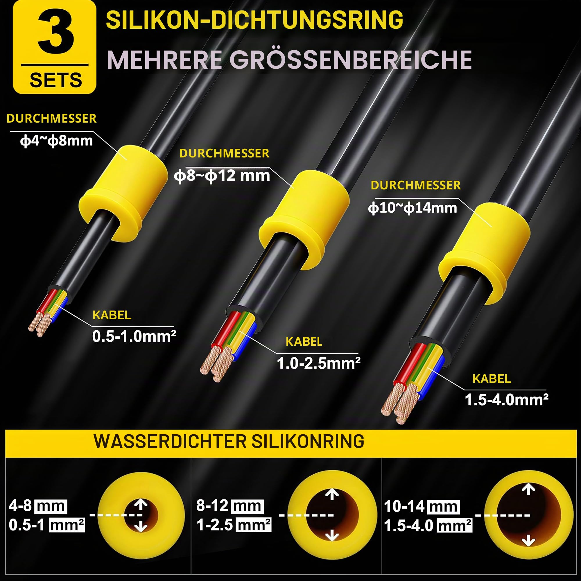 4 Wege Junction Box, IP68 Abzweigdose, HUYU wasserdichte Verteilerdose, Verbindungsdose Außen, Klemmdose mit M25, Klemmen, Elektrisches Kabel Wire Connector für Ø 4mm-14mm Kabeldurchmesser, 2 Stck.