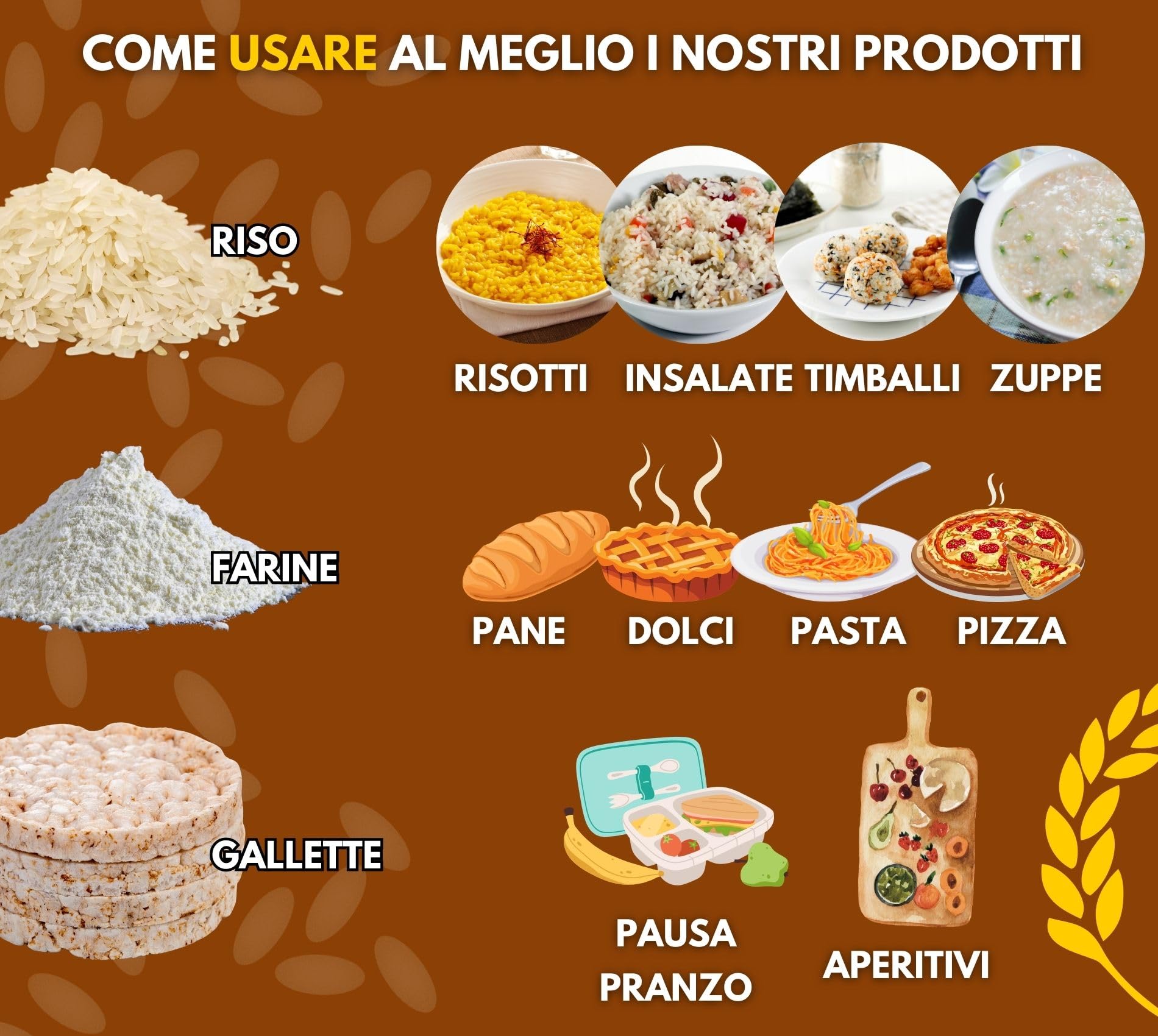 Crespiriso - Riso Carnaroli Superfino Italiano 5kg in Sacco di Cotone Tradizionale - Riso di Alta Qualità per Risotti, Piatti Gourmet, Cucina Tradizionale, e Preparazioni Raffinate
