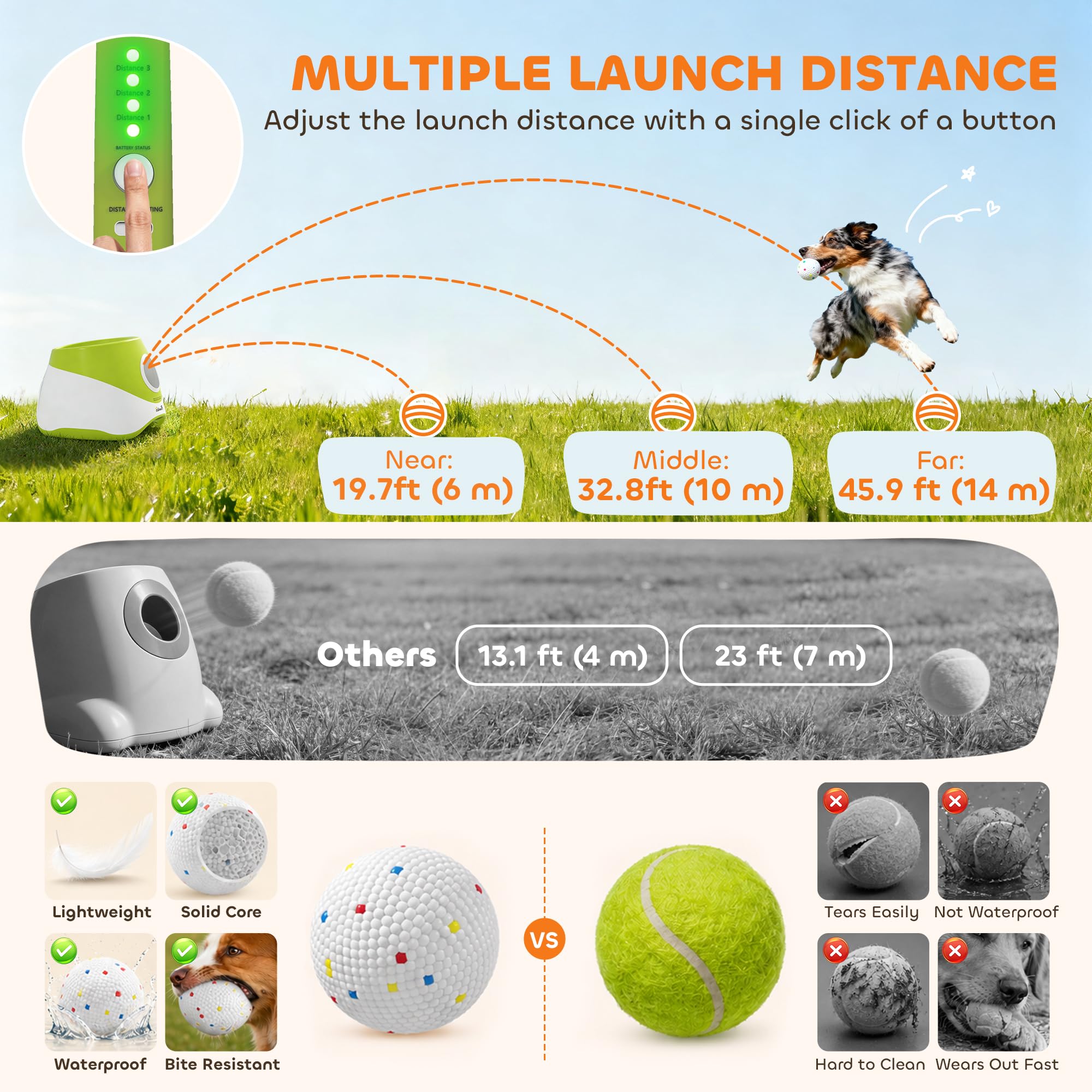 PawHut Lanceur de balle automatique pour chien moyen Vert | 5 balles ETPU, 3 réglages de distance 20/33/46 pi, jouet interactif intérieur extérieur