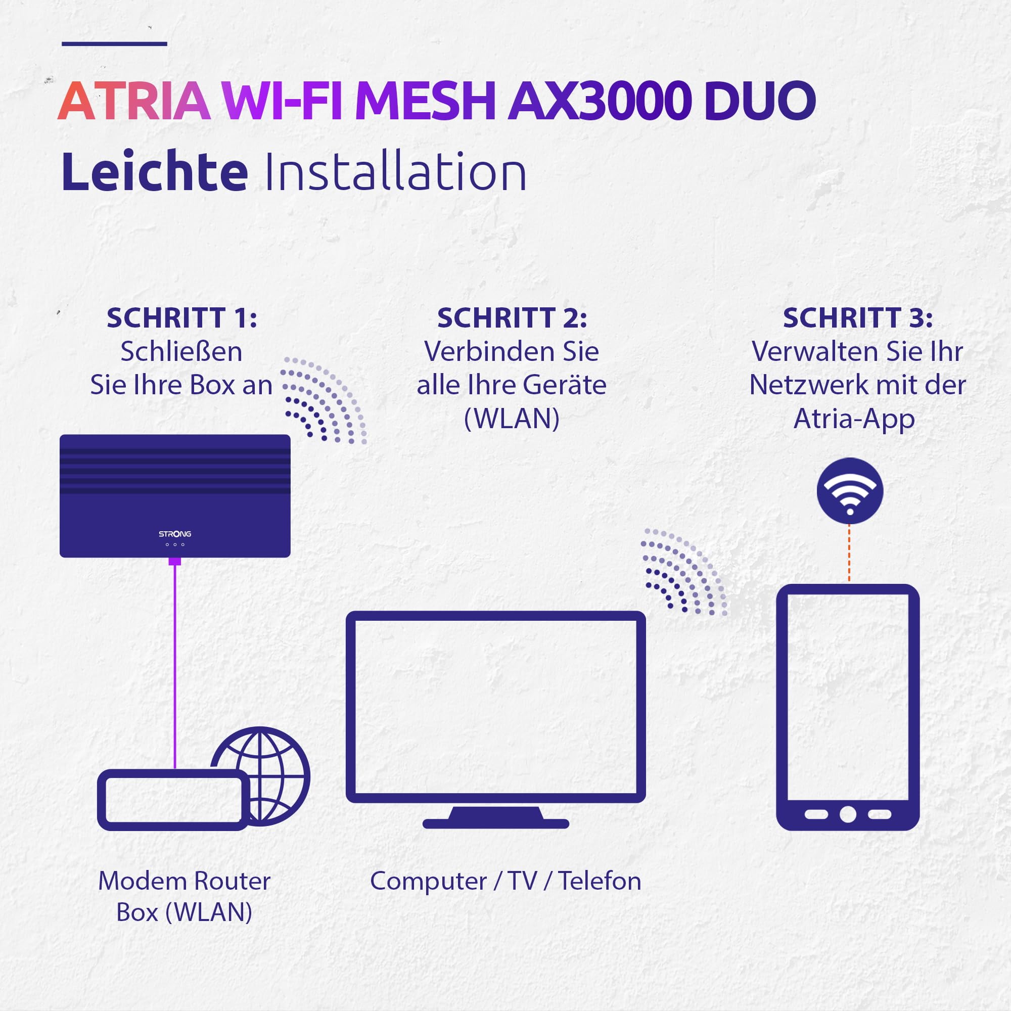 Strong - Atria Mesh Home Kit AX3000 - WiFi 6 - WLAN Verstärker Bis zu 350 m² zusätzliche Wi-Fi 6-Abdeckung - Für alle Router - Dual Band 2 – Bild 6