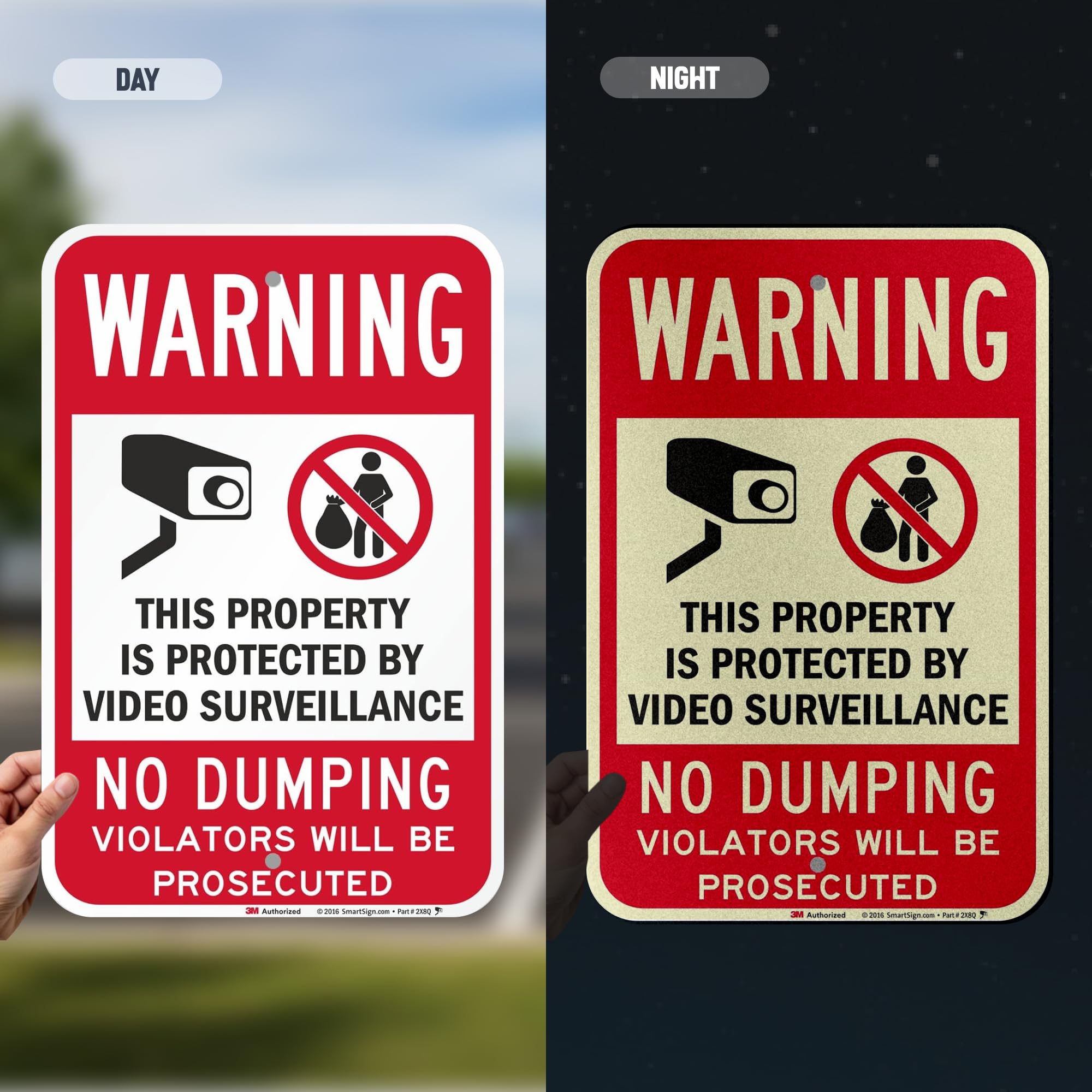No Dumping Sign - 2 Pack 18x12 Inch Reflective Aluminum | Video Surveillance Warning | Weatherproof
