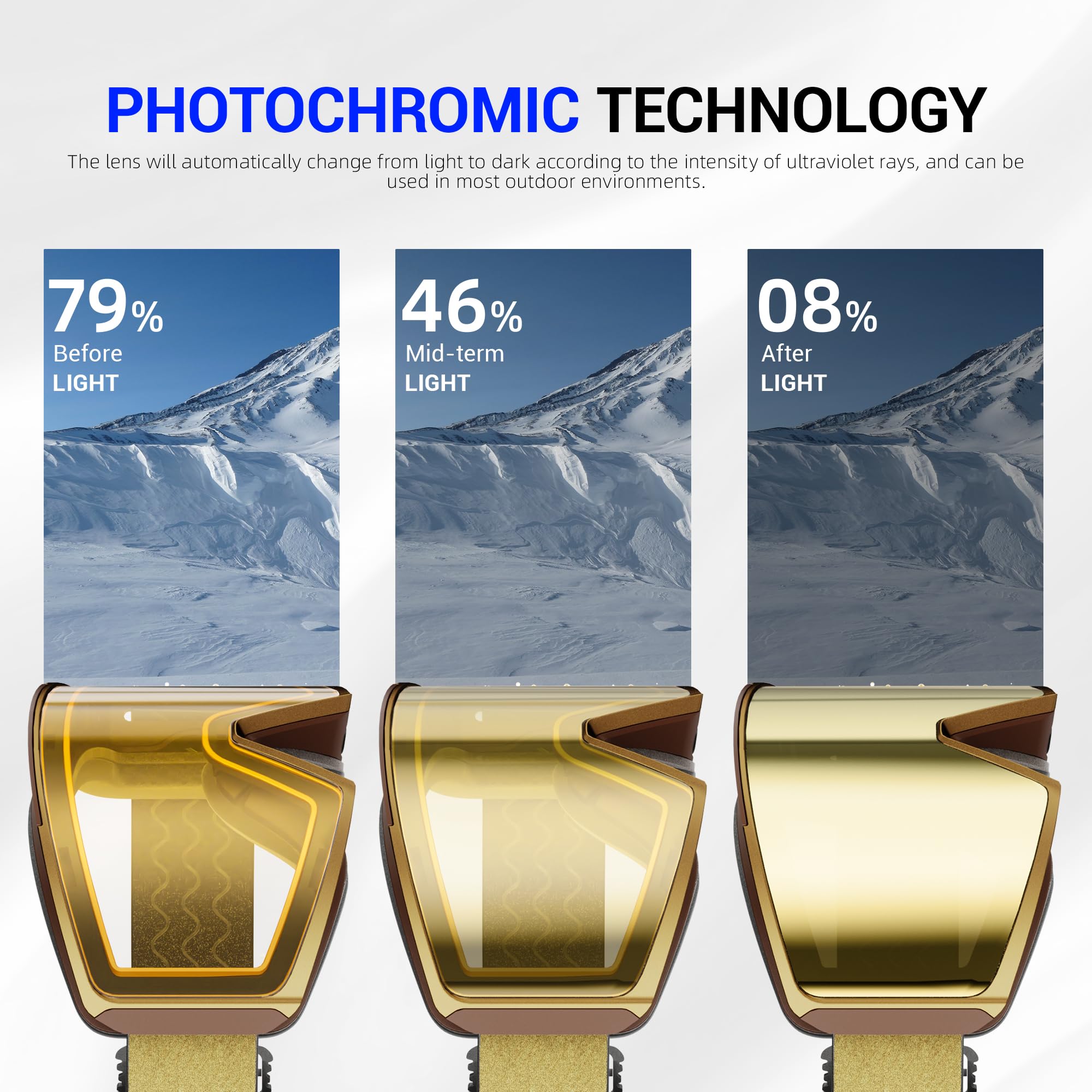 KAPVOE Maschera da Sci Fotocromatica con Lenti Magnetiche Antifog K719 | Protezione UV400, per Uomo, Donna e Giovani, Compatibile con Caschi, Ideale per Sci, Snowboard e Pattinaggio u ghiaccio 02