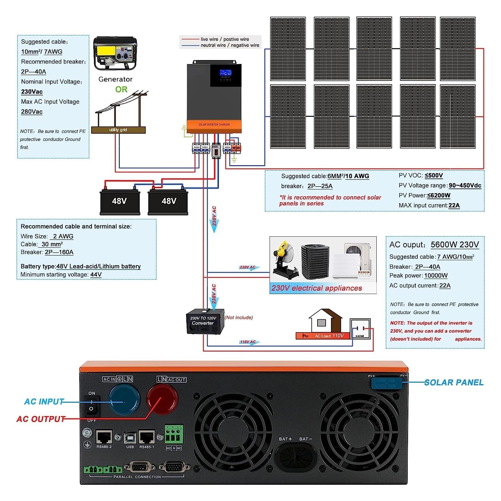 Inversor Solar Híbrido De 5600W, Onda Sinusoidal Pura Fuera La Red 48V, 5KW con Controlador Cargador Batería MPPT 80A Estable Fiable Aplicación Integral(5.6KW Without WiFi)
