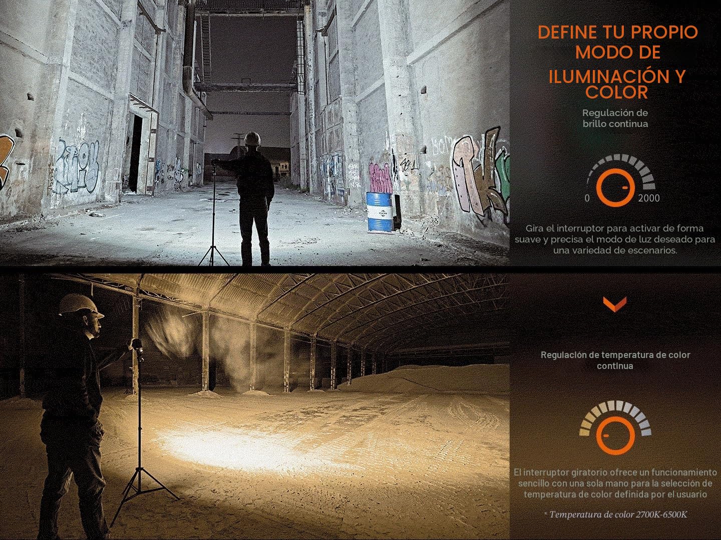 FENIX CL28R Linterna recargable para trabajo y exteriores | 2000 lúmenes | 58 m | 360 horas máx. | Control de temperatura de color continuo | Mango magnético | Montaje en trípode | 10.000 mAh | Banco