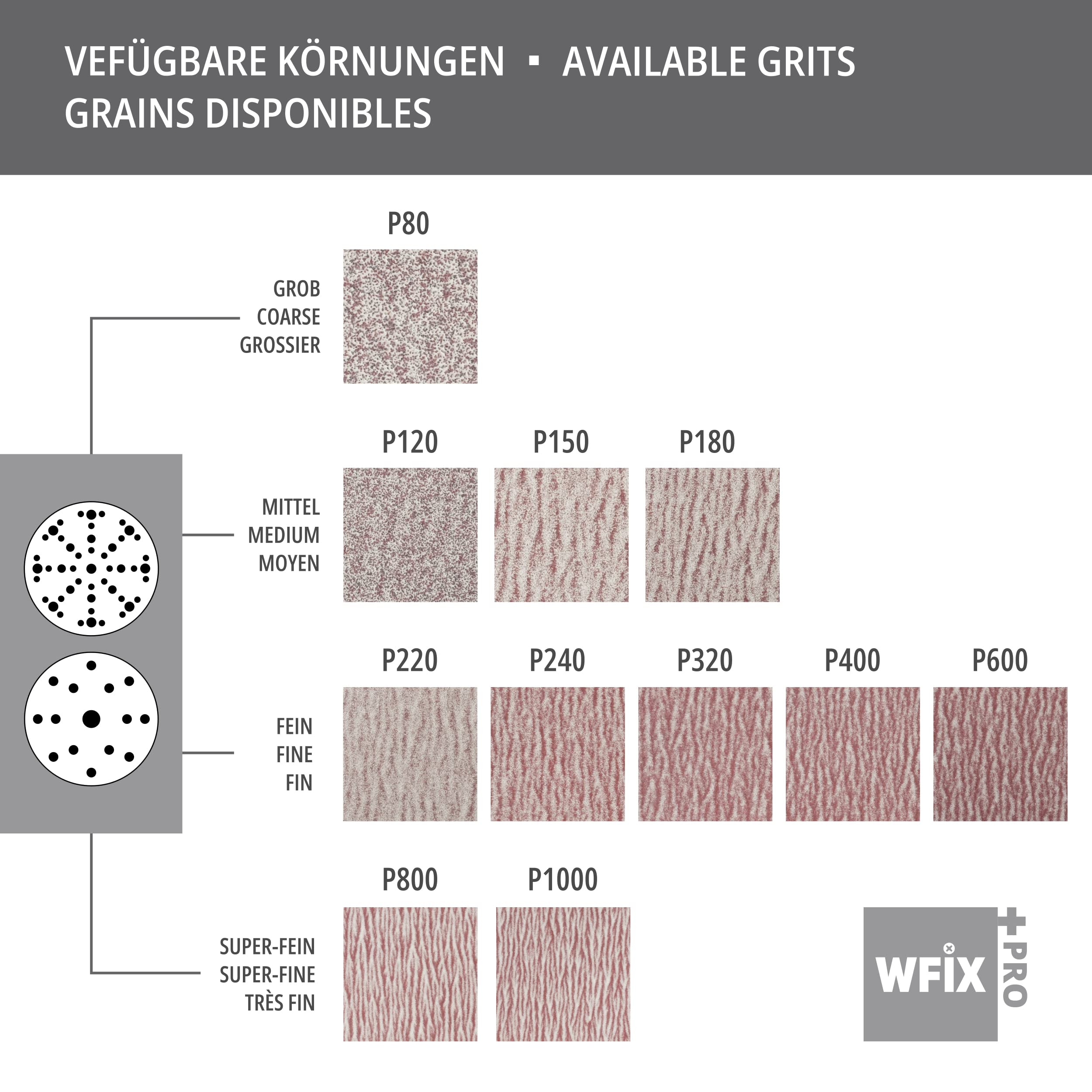 Wfix PRO F225 Dischi Abrasivi 150 mm P320 fine, 100 Pezzi, 48 Fori | 150 mm, P320, 100 pezzi, 48 fori, ossido di alluminio, rivestimento stearato, per carrozzeria, nautica, carpenteria e legno