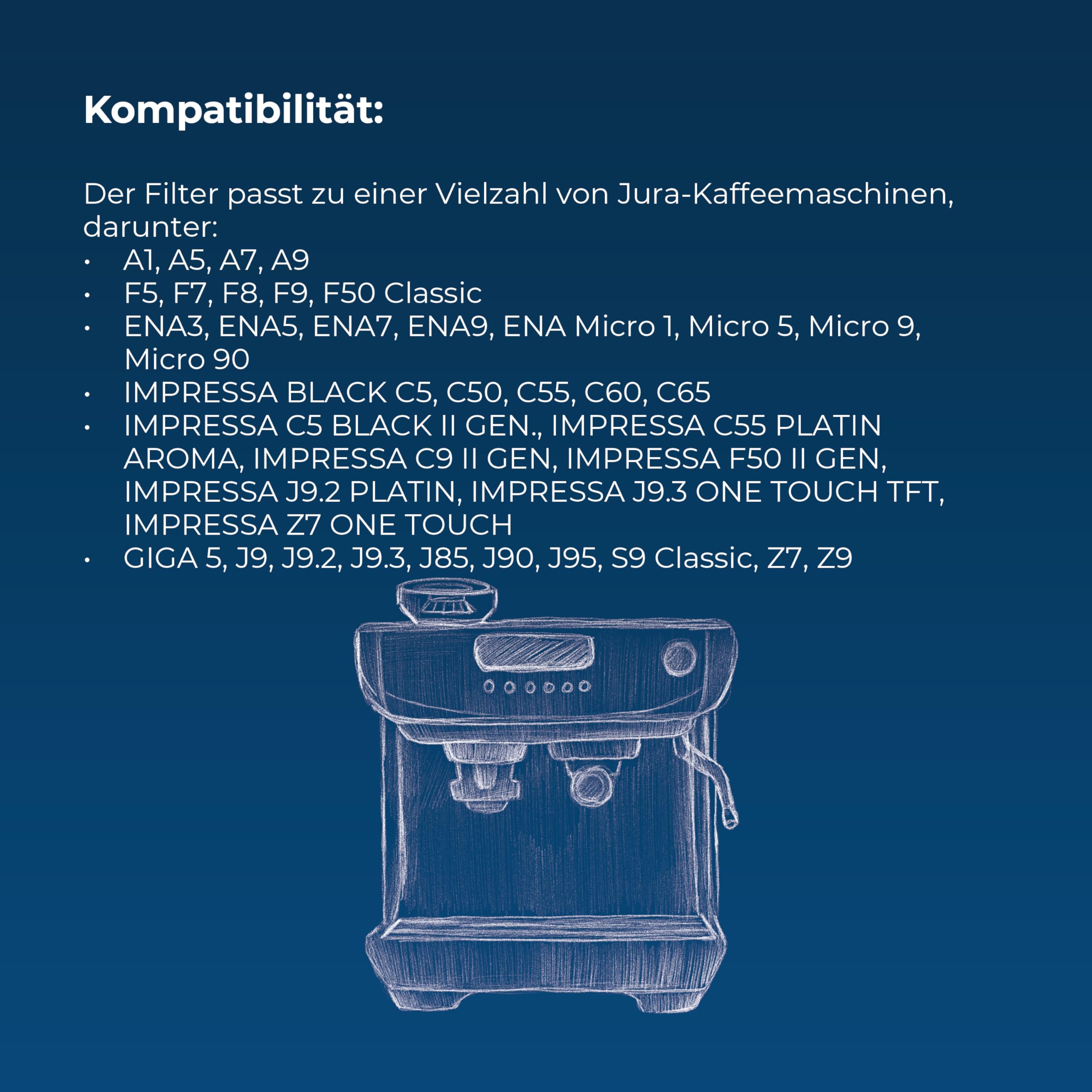 Wessper Wasserfilter Kaffeevollautomat Kompatibel mit Jura Impressa 9 Stück