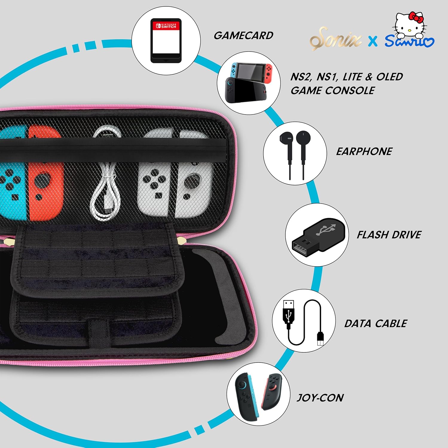 Sonix Carrying Case for Nintendo Switch 2 (2025), Protective Travel Case with Game Cartridge Storage - Image 4